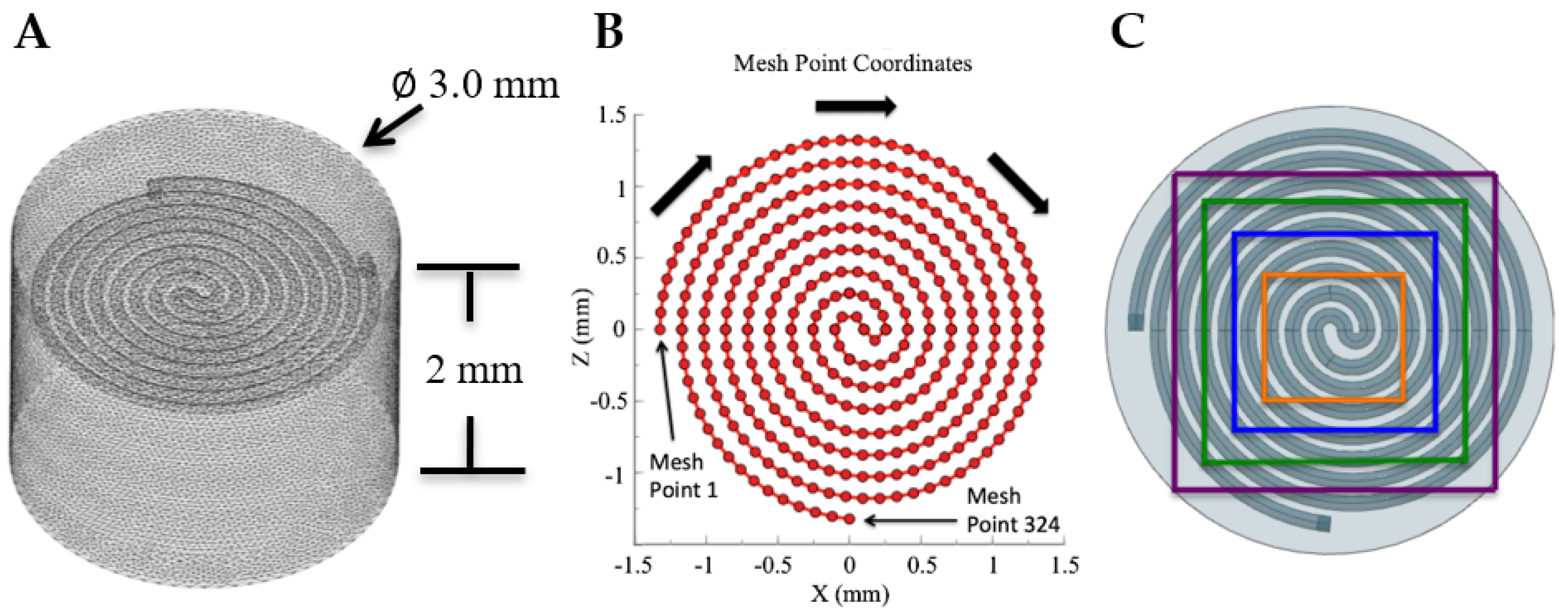 Sensors 21 04130 g003