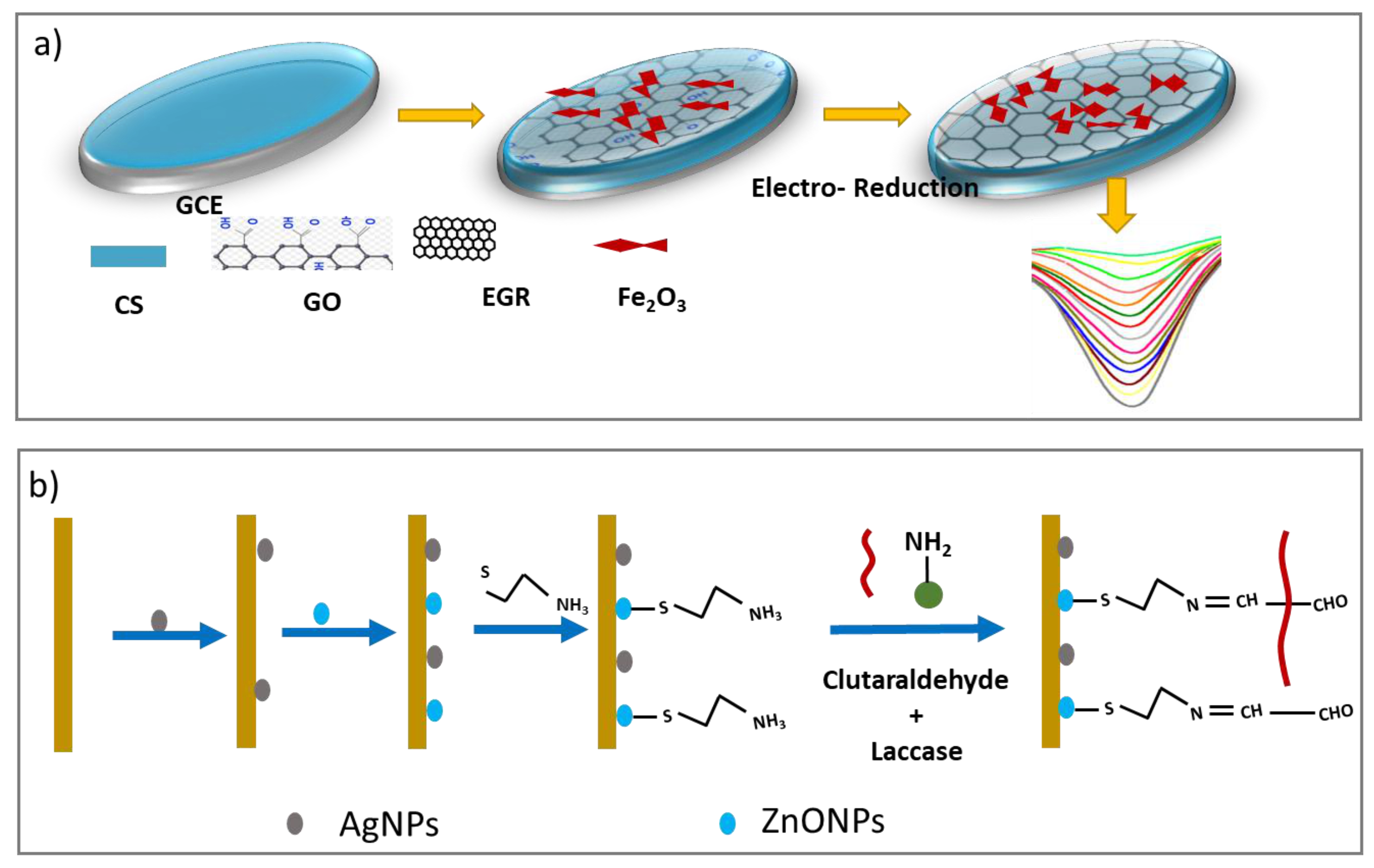 Sensors 21 04131 g008