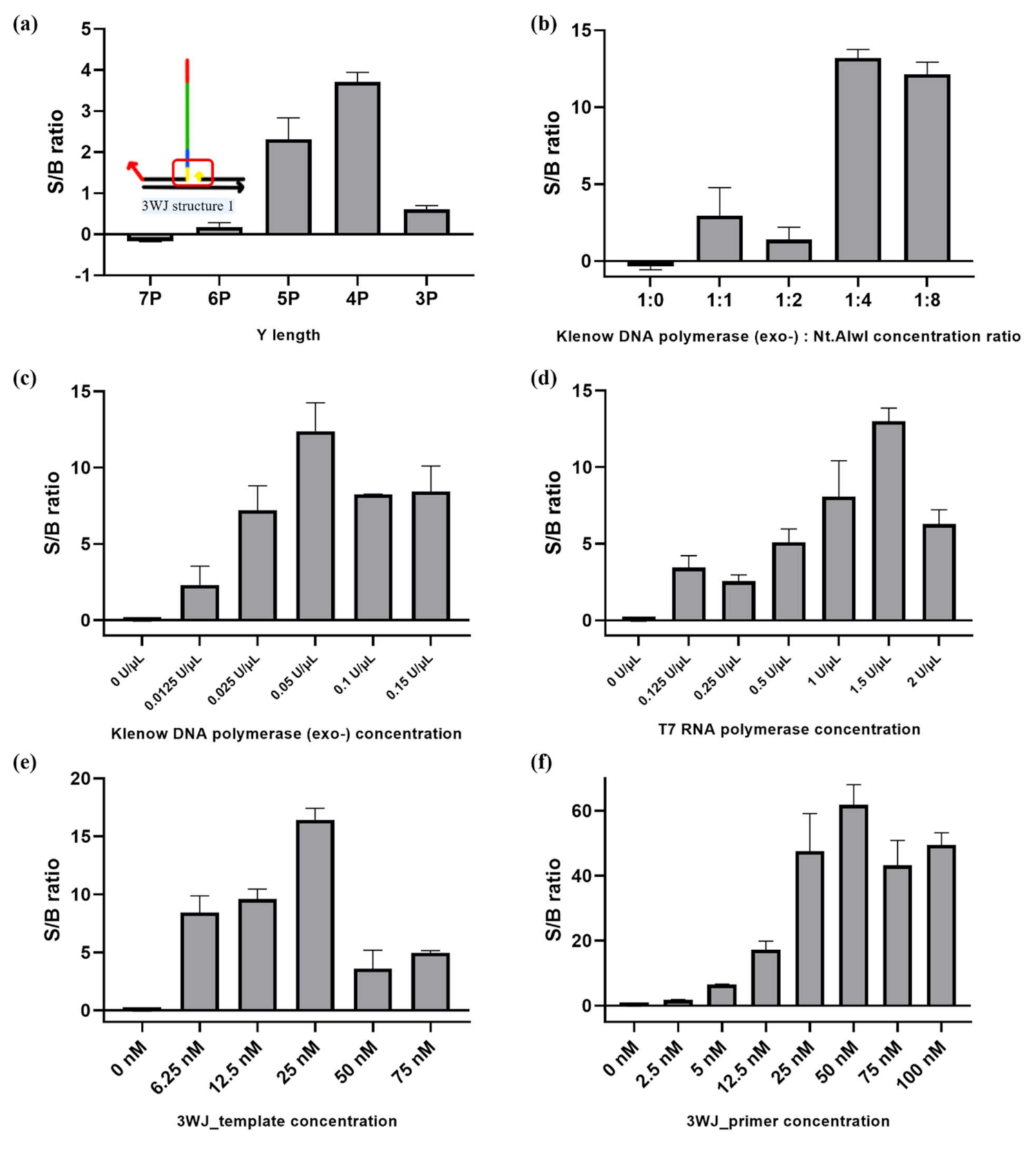 Sensors 21 04132 g004