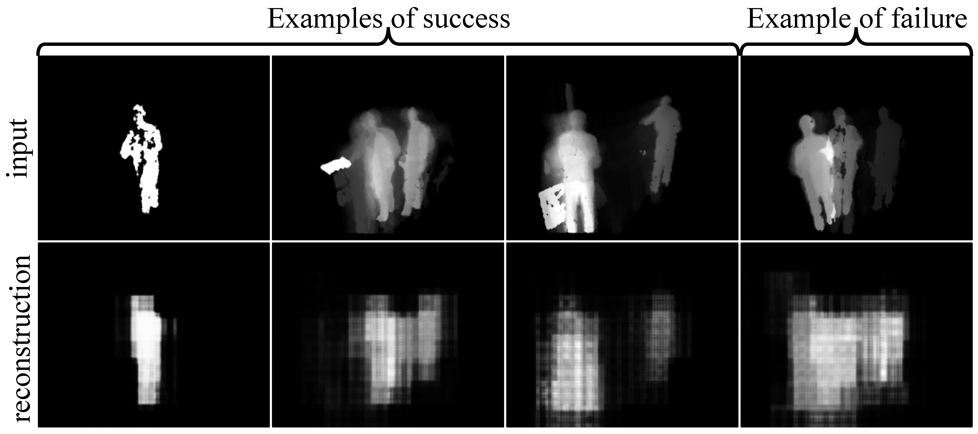 Sensors 21 04133 g005