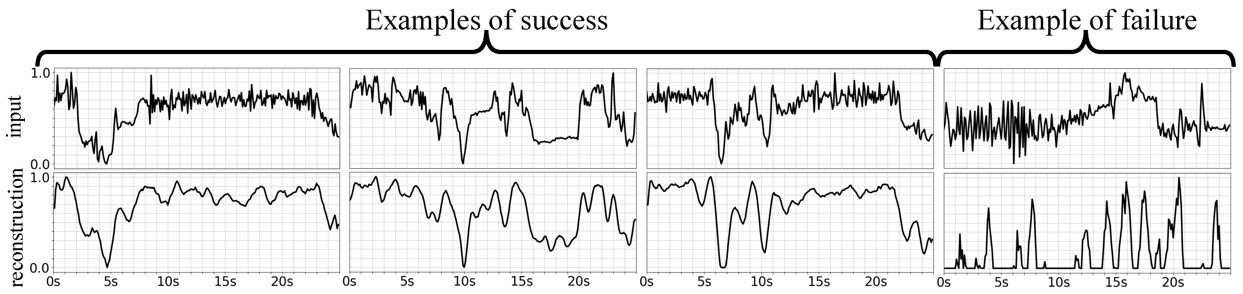 Sensors 21 04133 g006