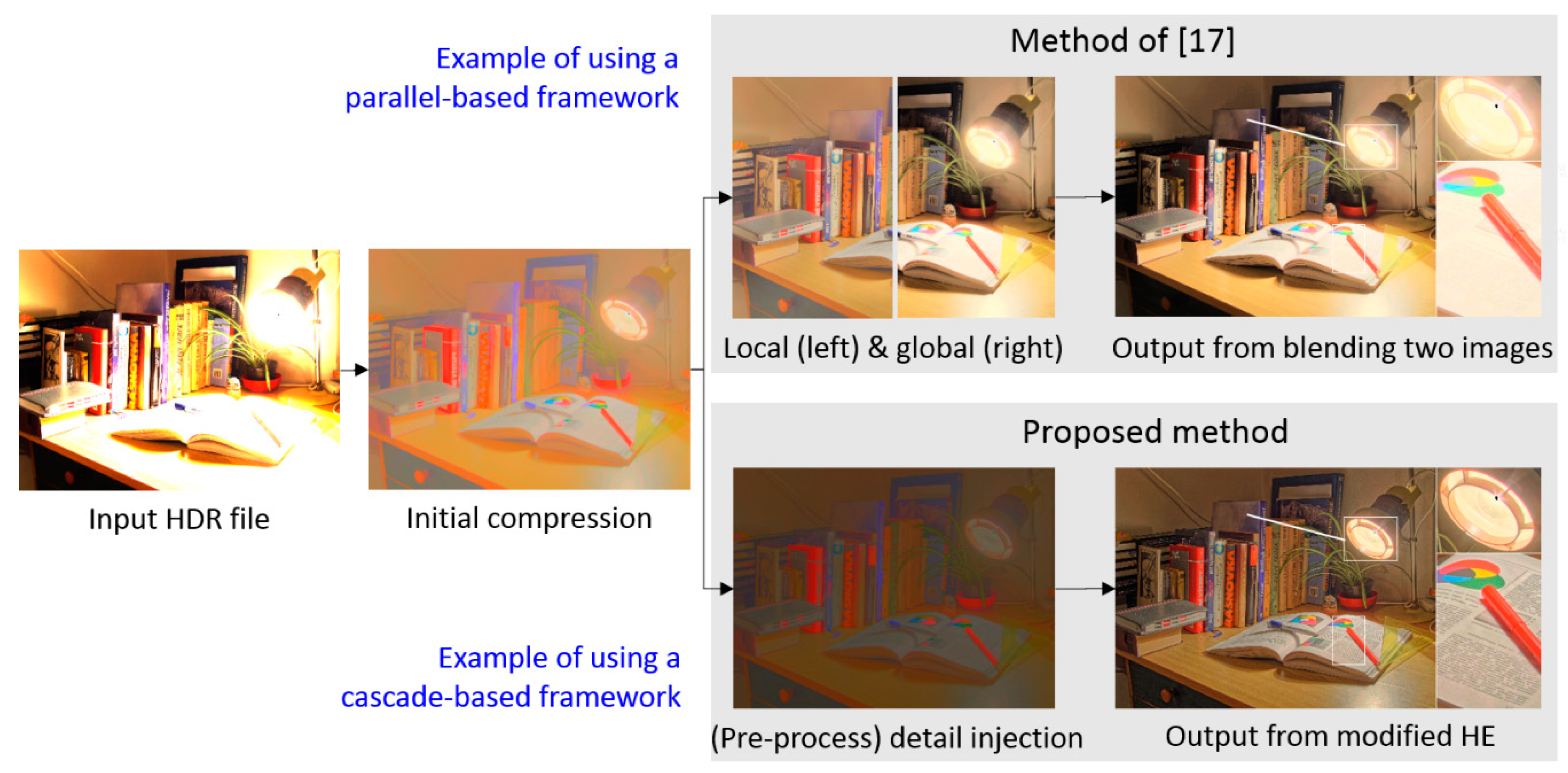 Sensors 21 04136 g001