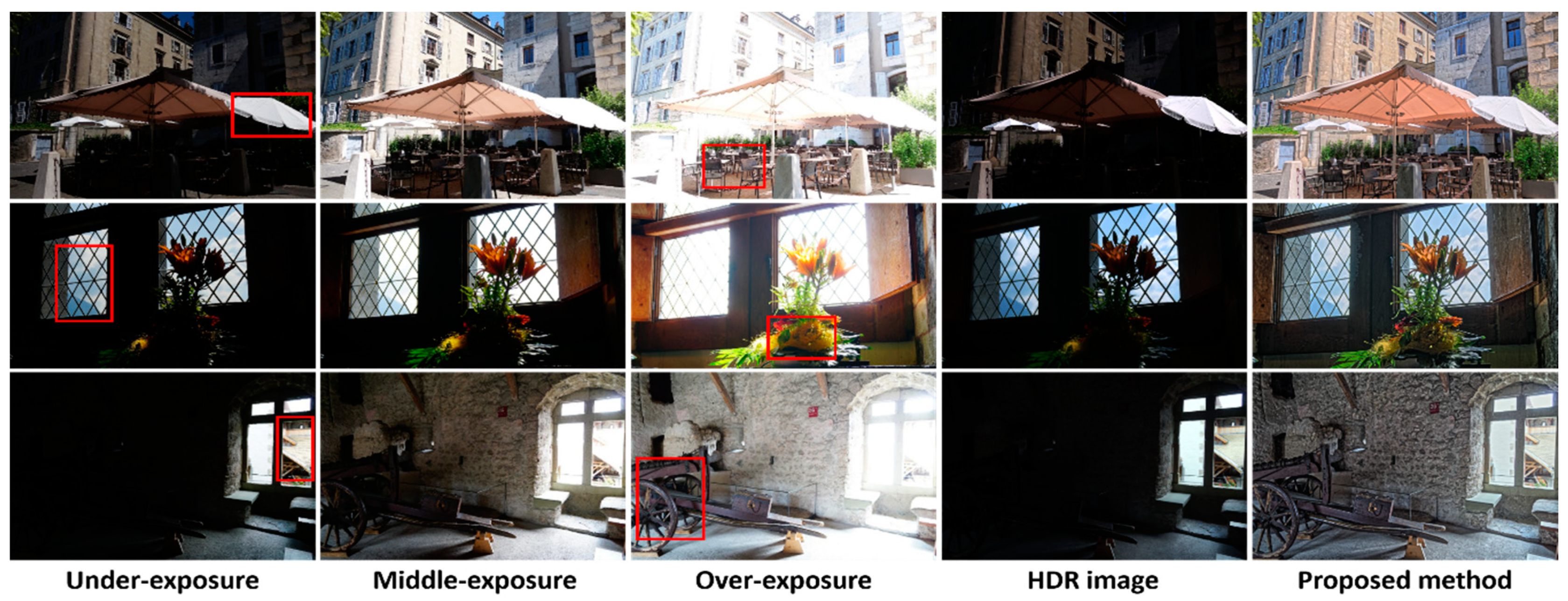 Sensors 21 04136 g007