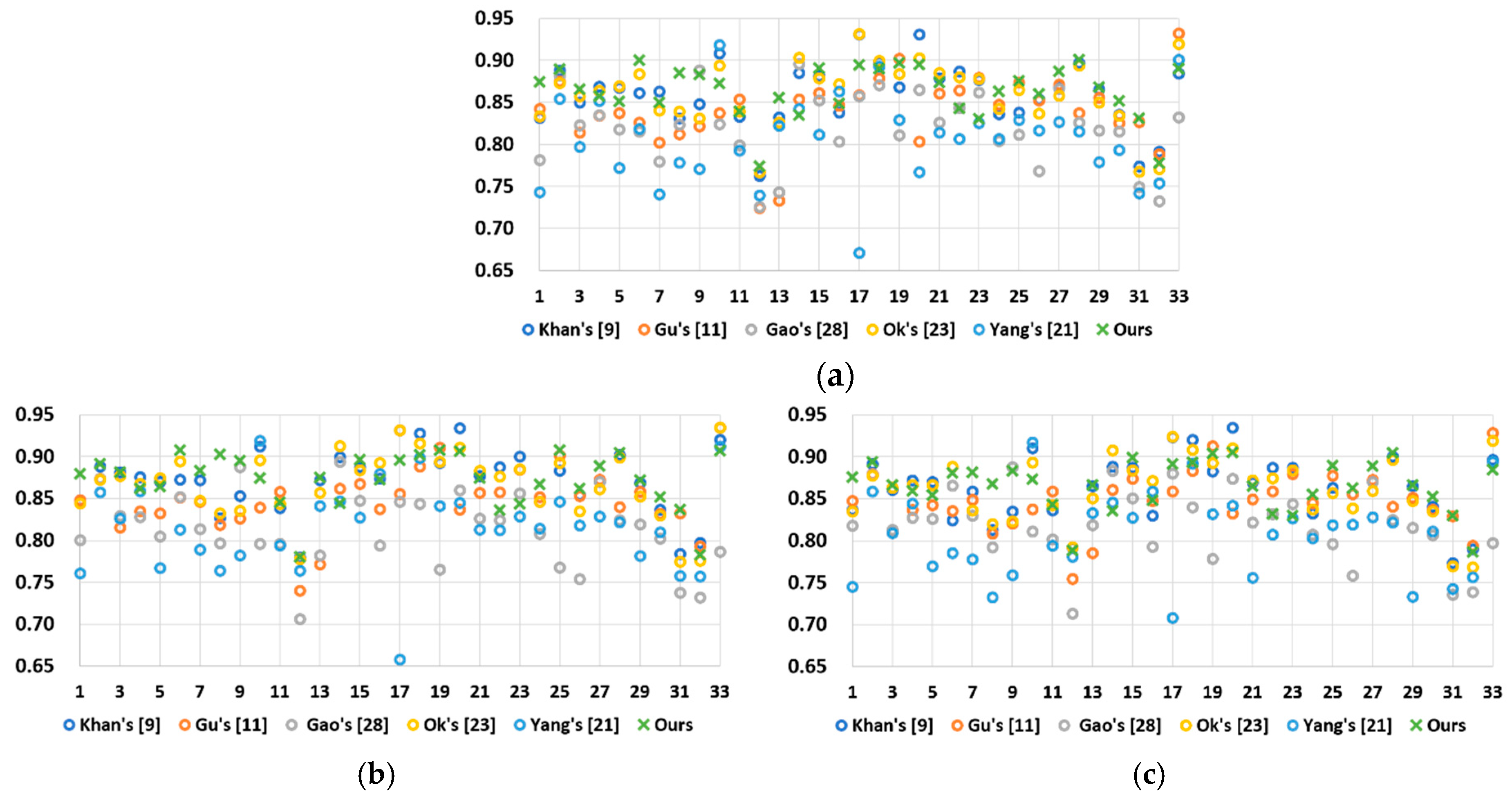 Sensors 21 04136 g013