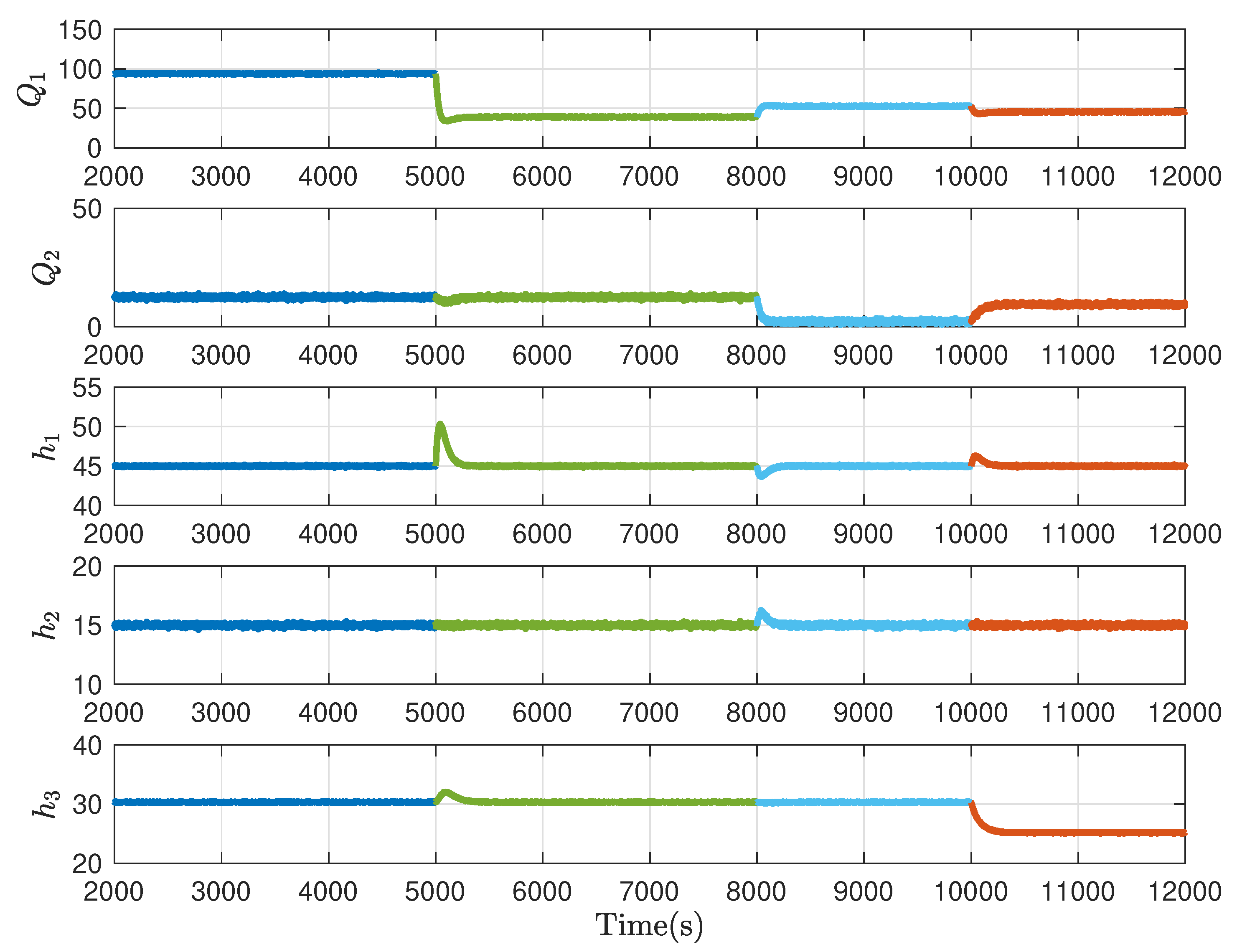 Sensors 21 04138 g005
