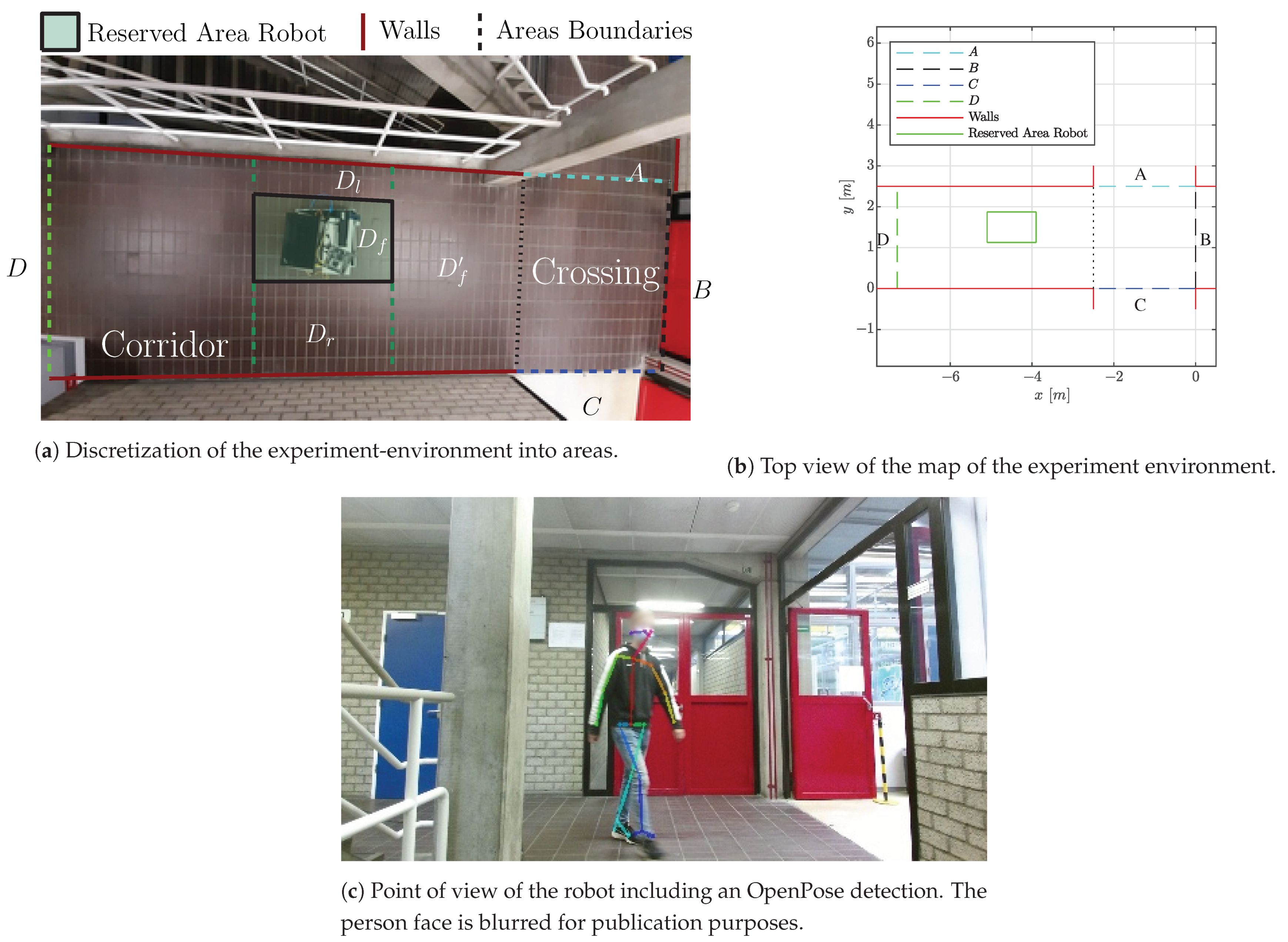 Sensors 21 04141 g004