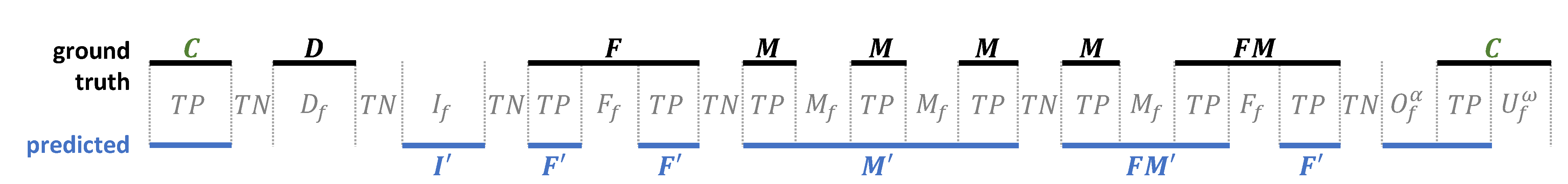 Sensors 21 04143 g002