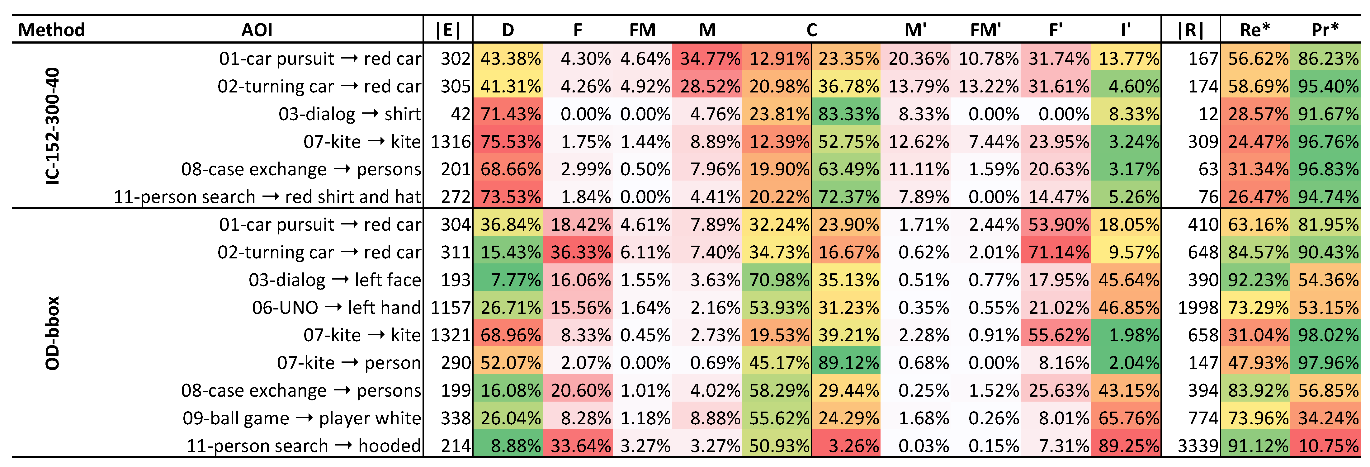Sensors 21 04143 g005