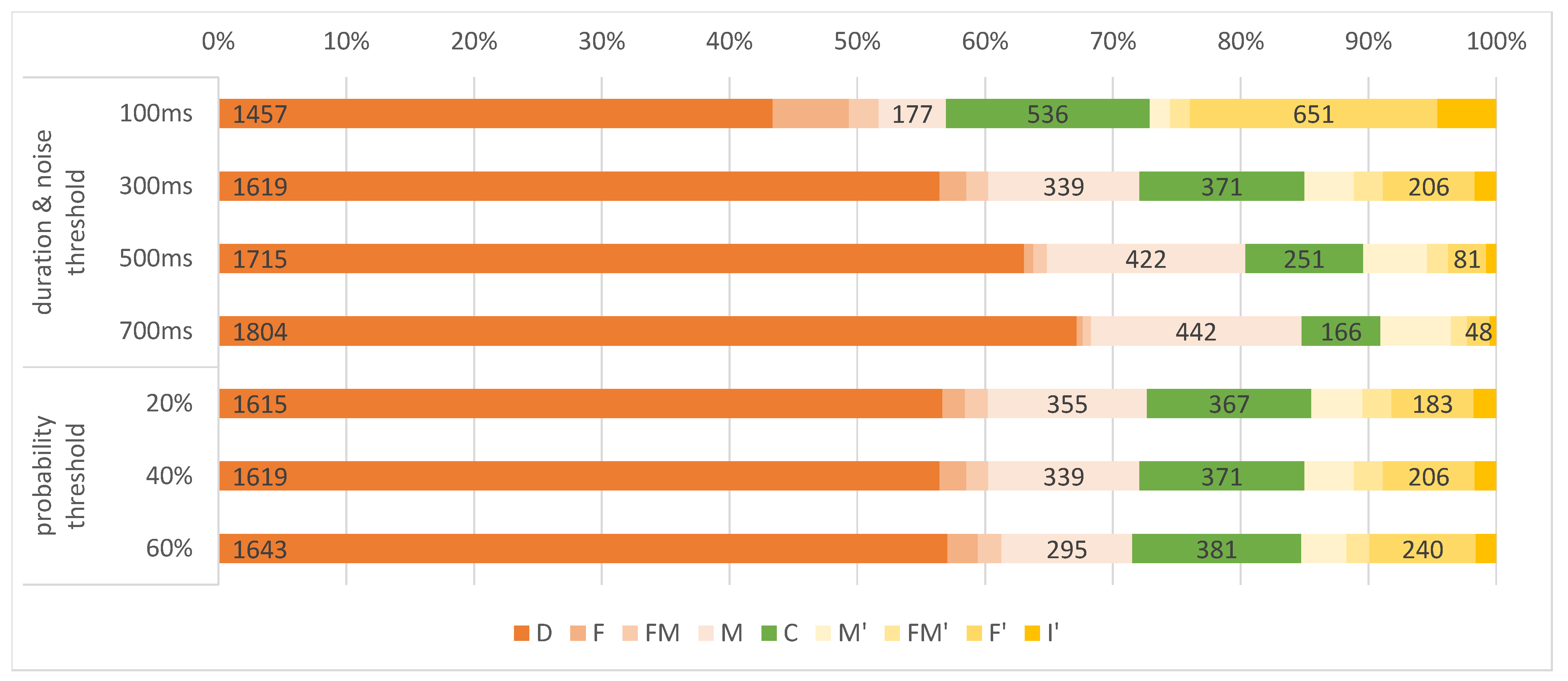Sensors 21 04143 g006