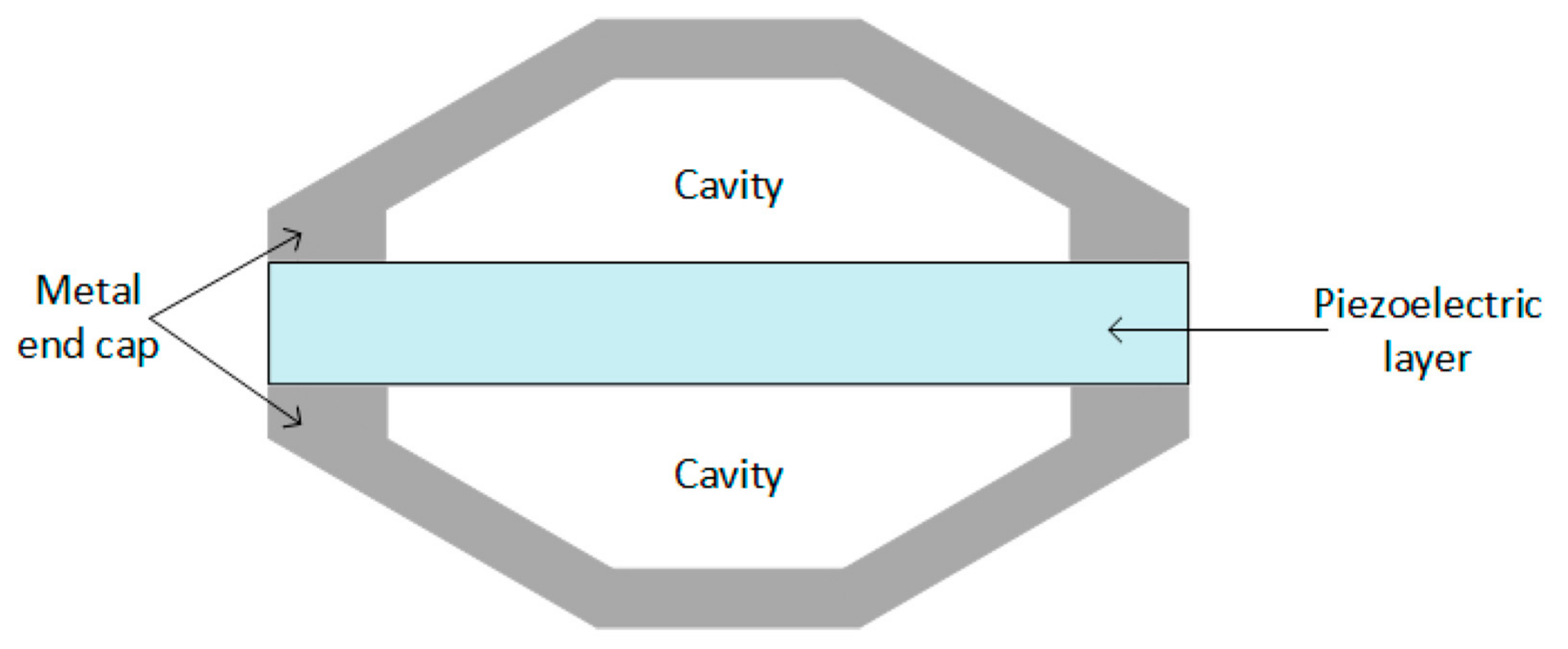 Sensors 21 04145 g005