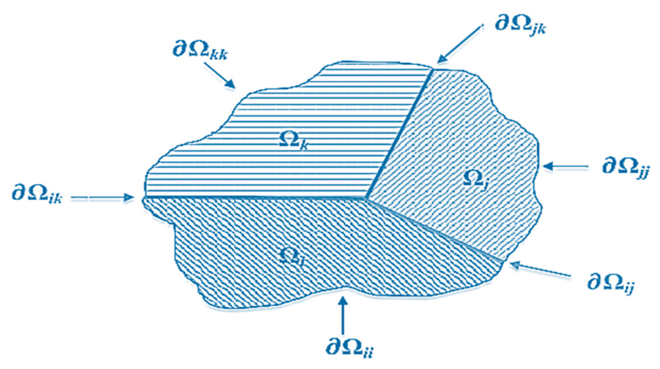 Sensors 21 04145 g008
