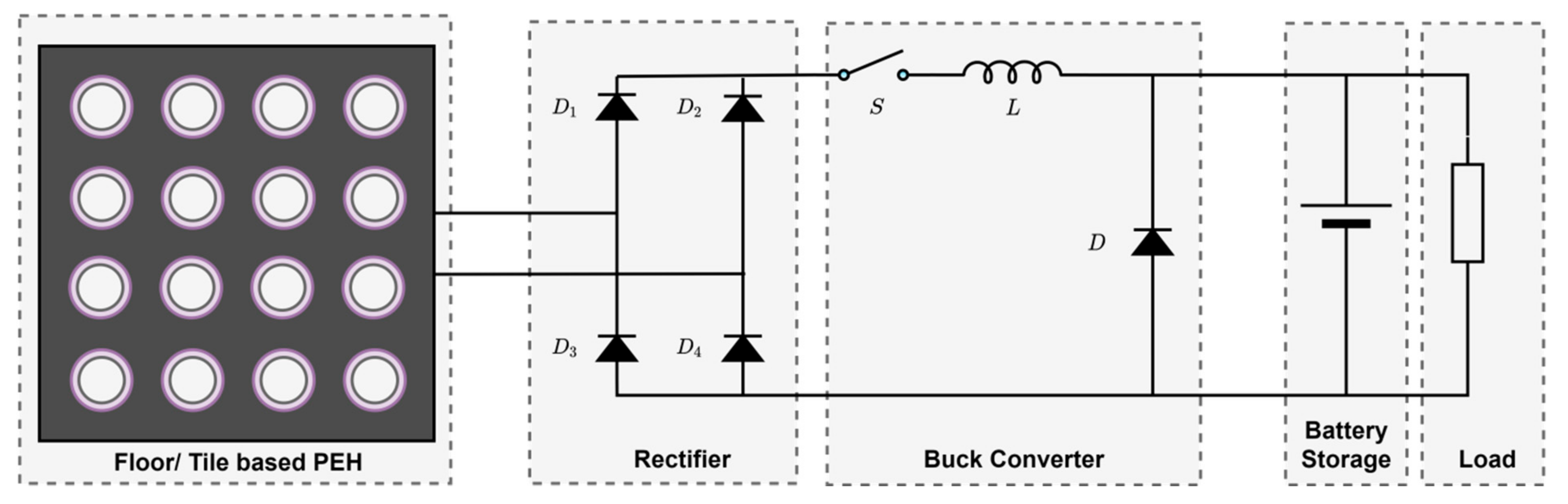 Sensors 21 04145 g010