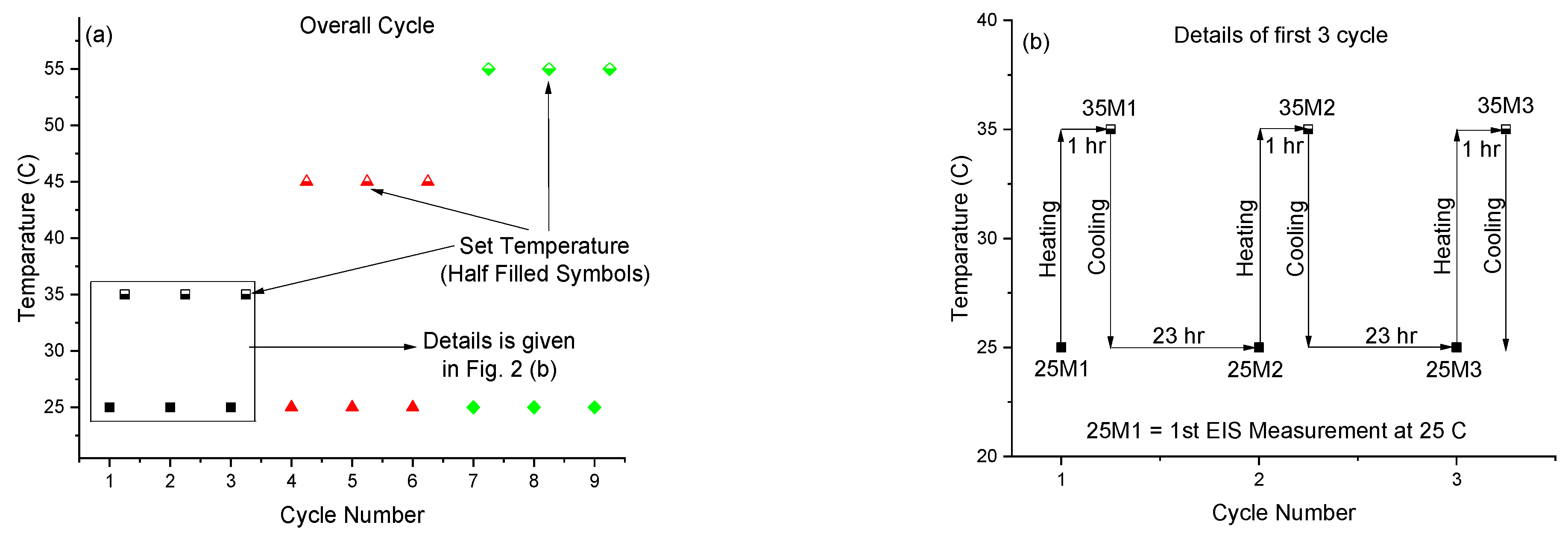 Sensors 21 04147 g002