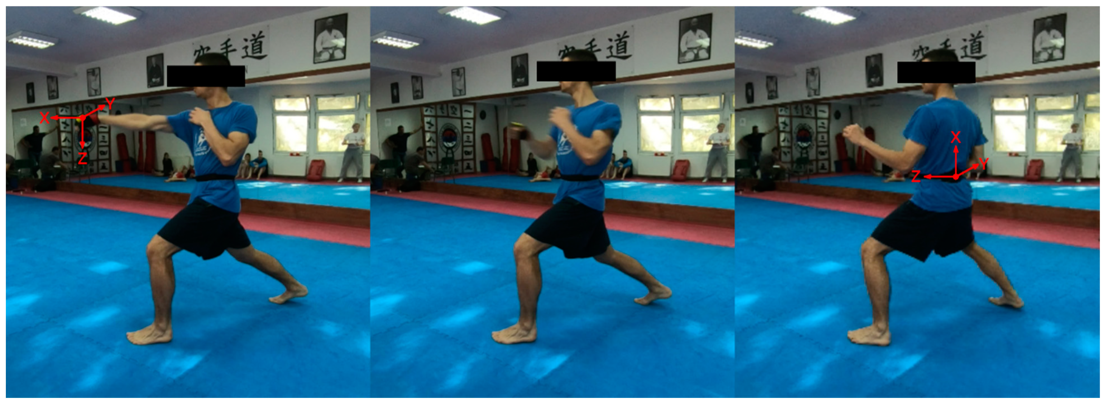 Sensors 21 04148 g002