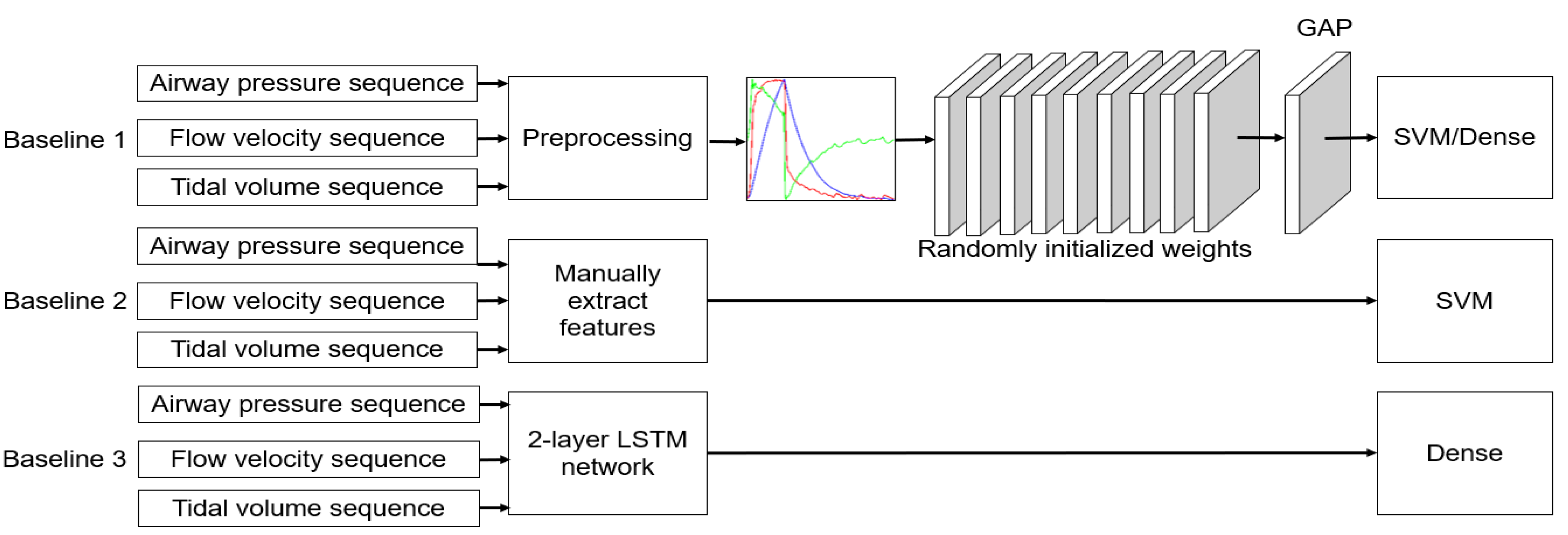 Sensors 21 04149 g004
