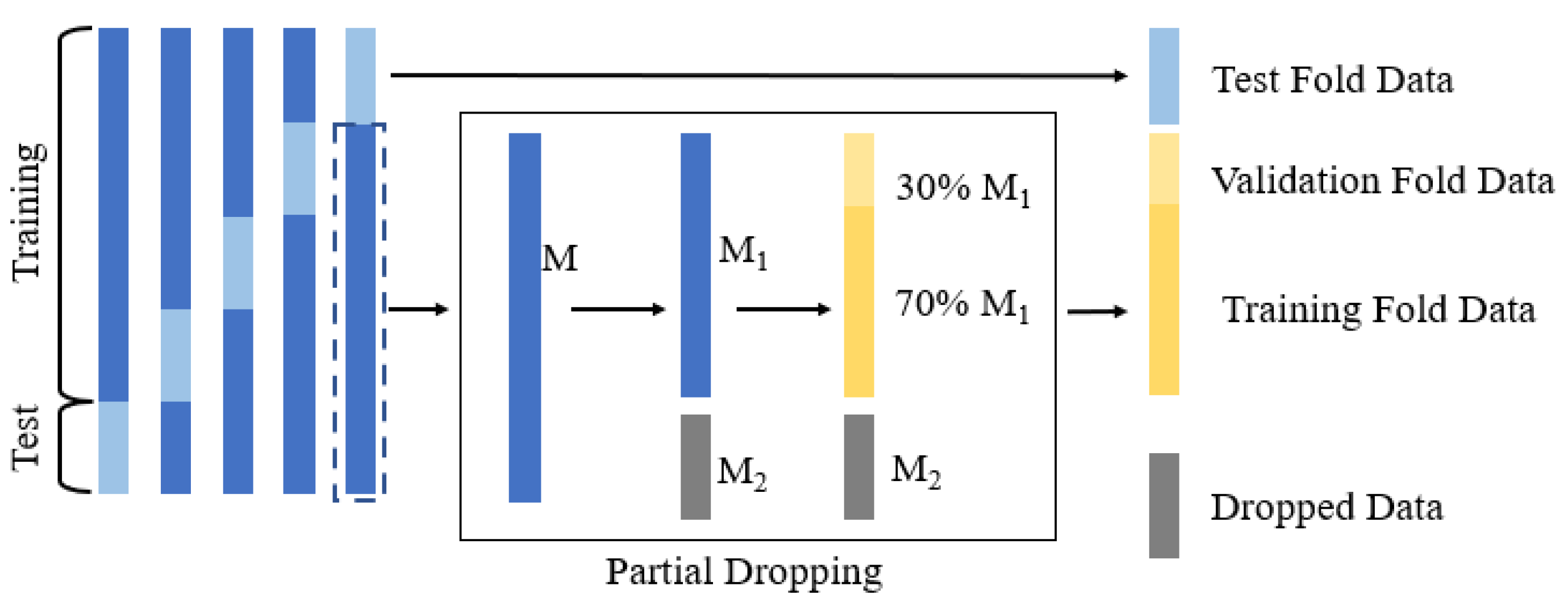 Sensors 21 04149 g005