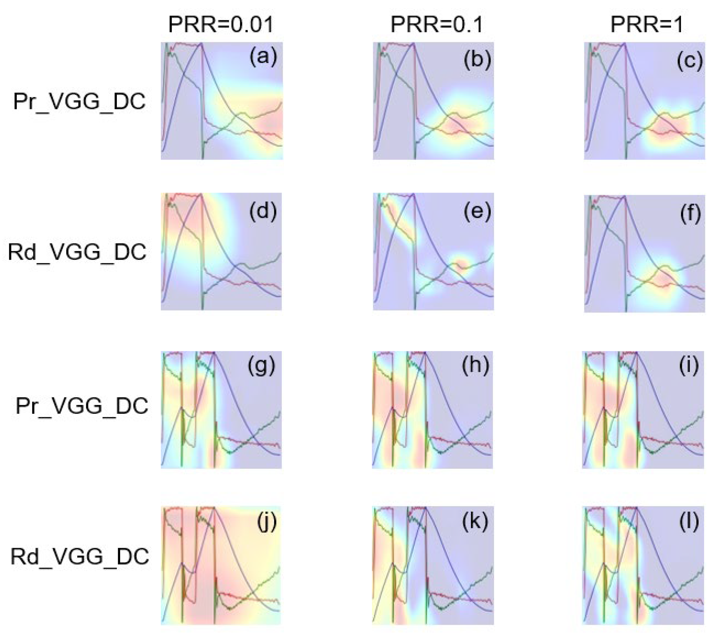 Sensors 21 04149 g010