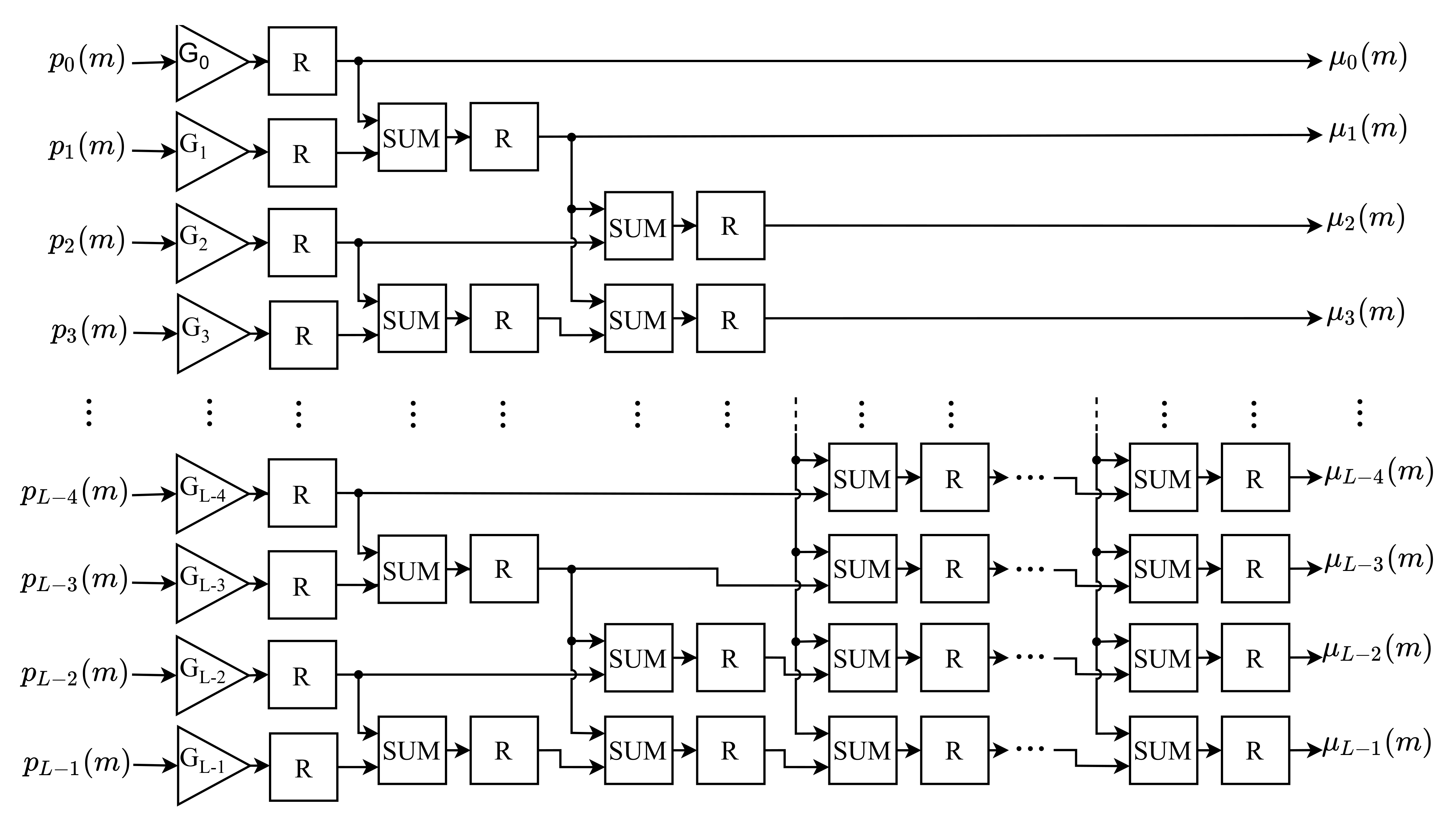 Sensors 21 04151 g005