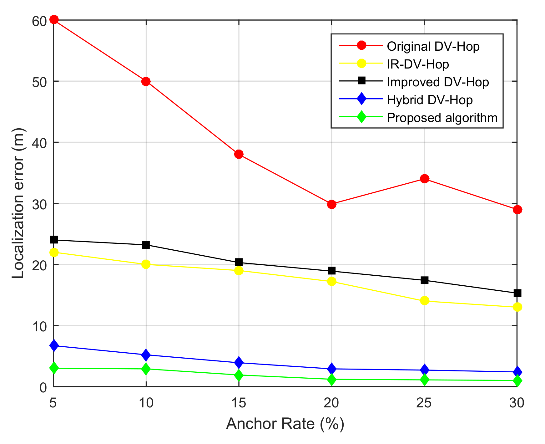 Sensors 21 04152 g008 Sensors 21 04152 g008