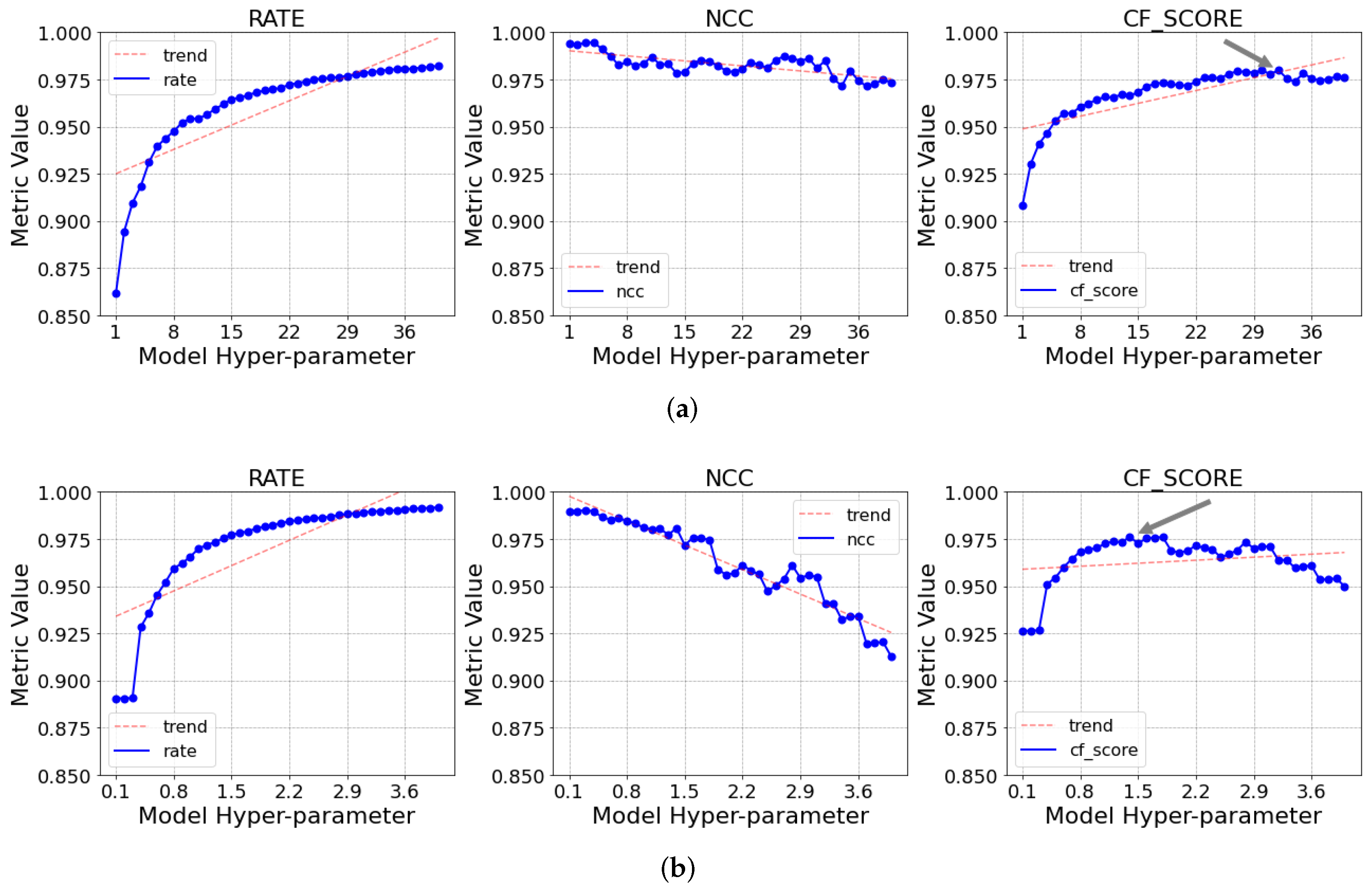 Sensors 21 04153 g003 Sensors 21 04153 g003