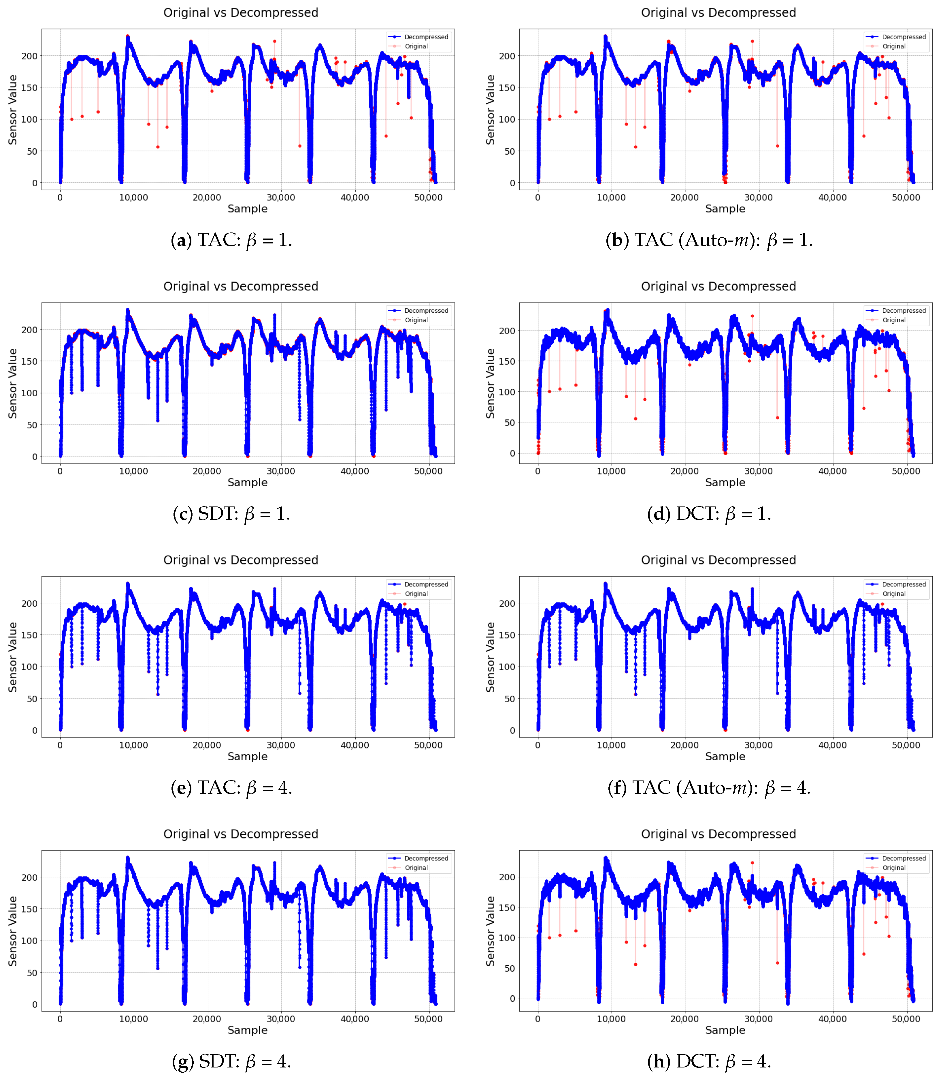 Sensors 21 04153 g004 Sensors 21 04153 g004