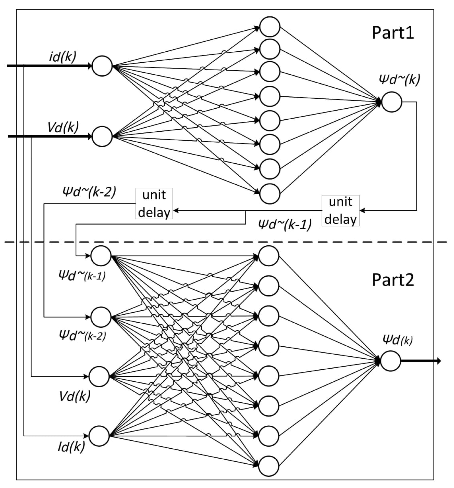 Sensors 21 04154 g002