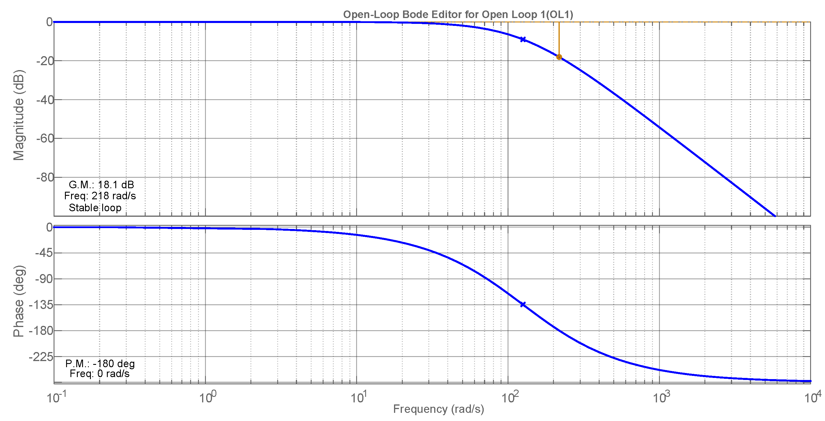 Sensors 21 04154 g003