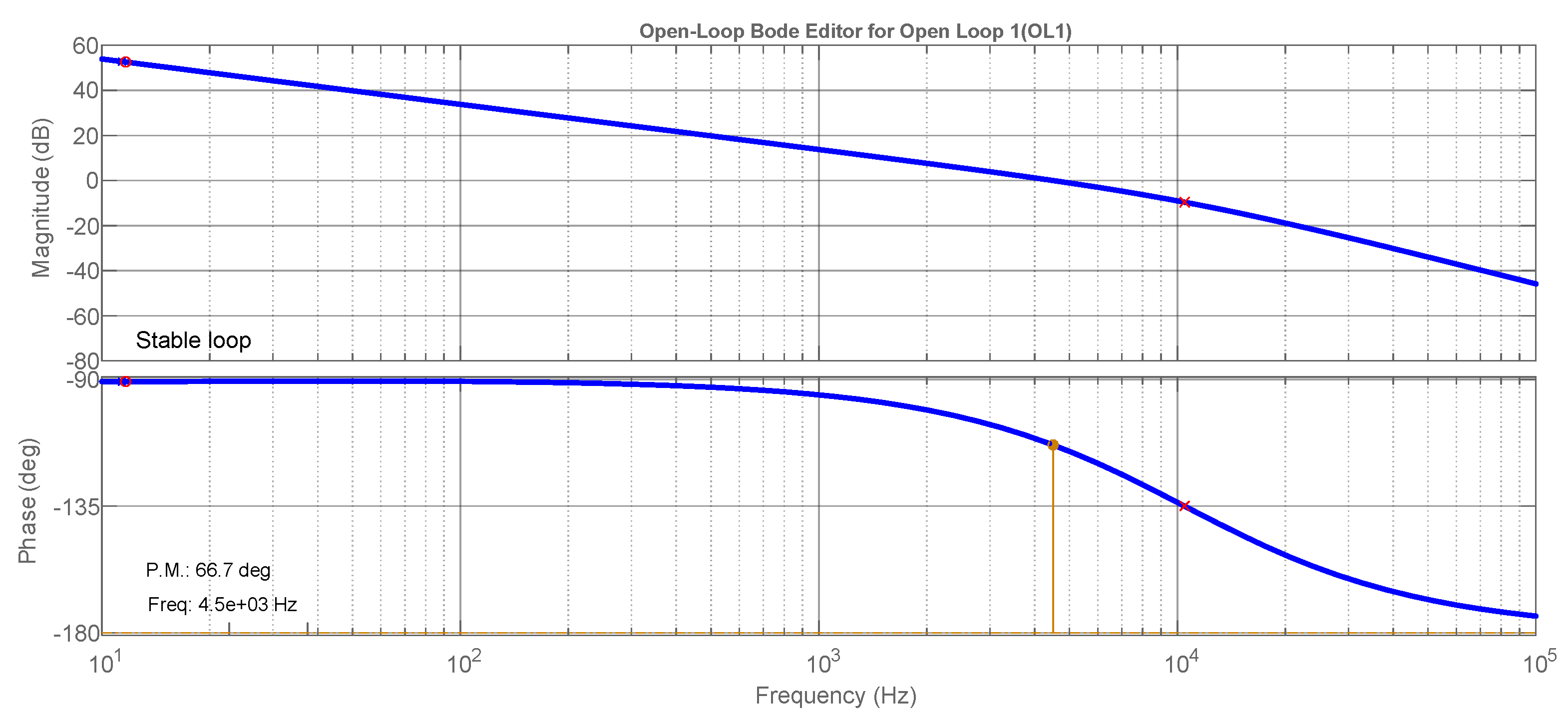 Sensors 21 04154 g005