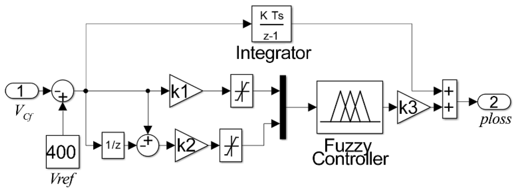 Sensors 21 04154 g007