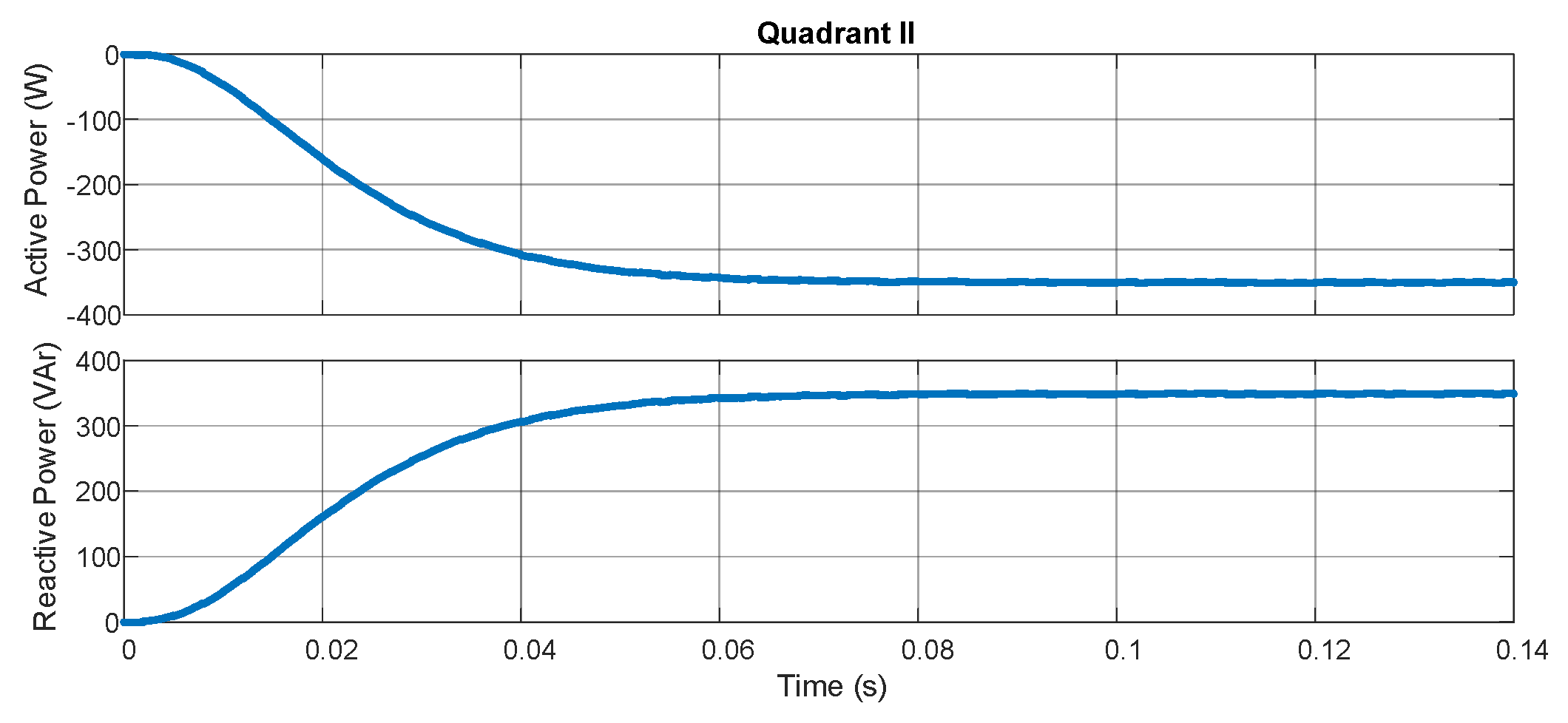 Sensors 21 04154 g010