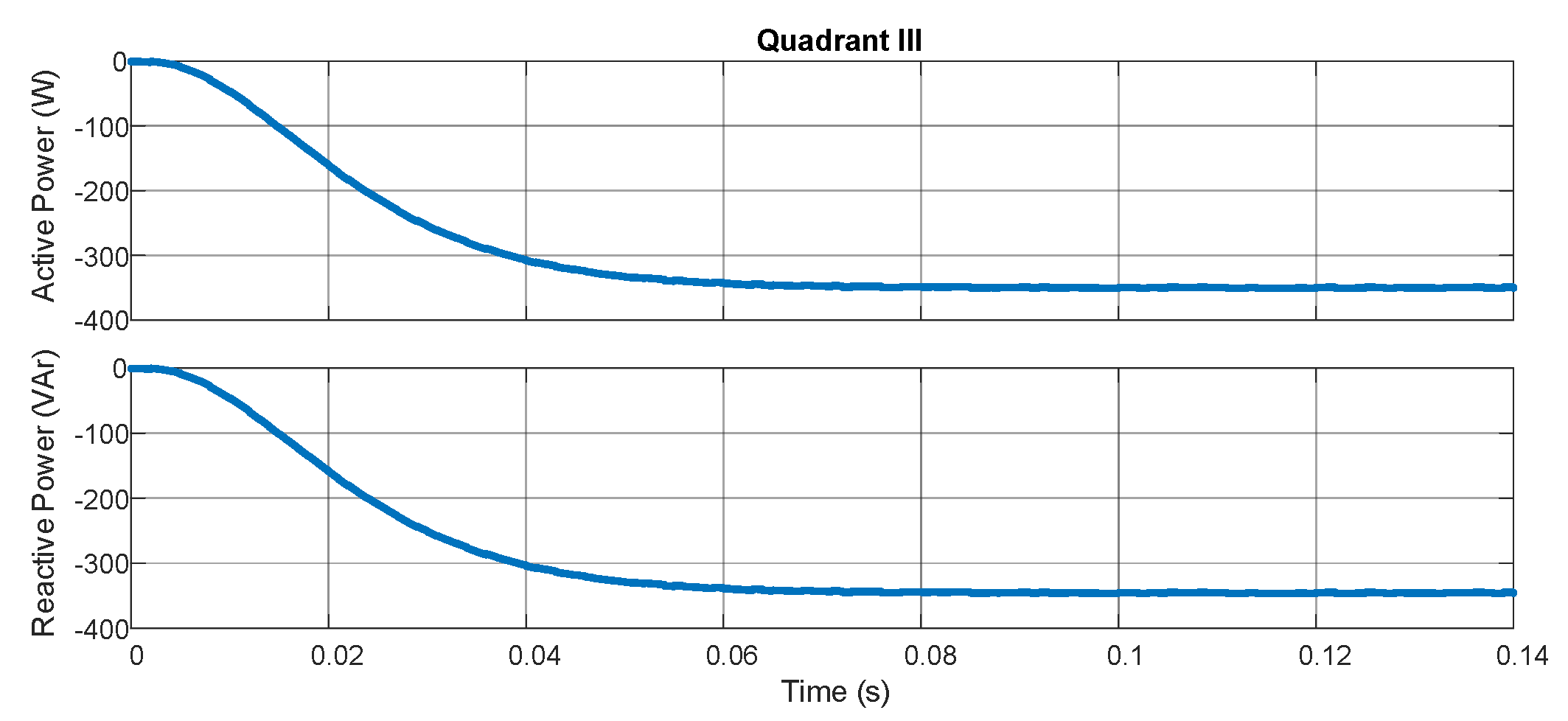 Sensors 21 04154 g011