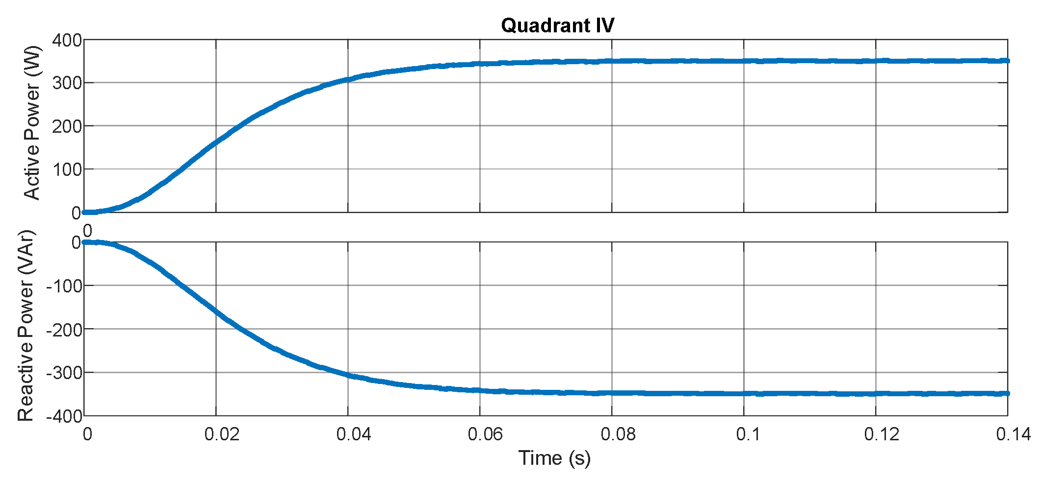 Sensors 21 04154 g012