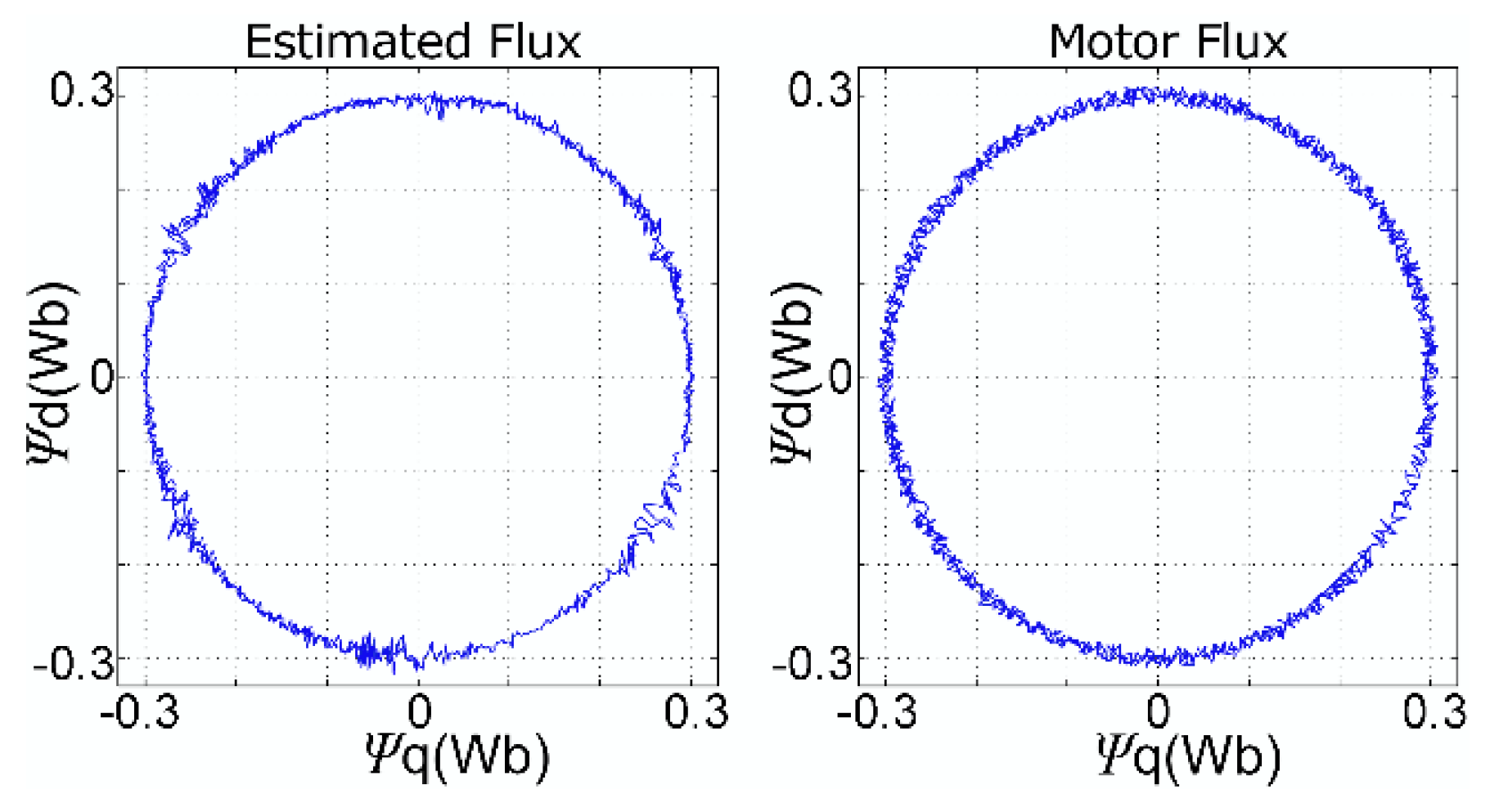 Sensors 21 04154 g014