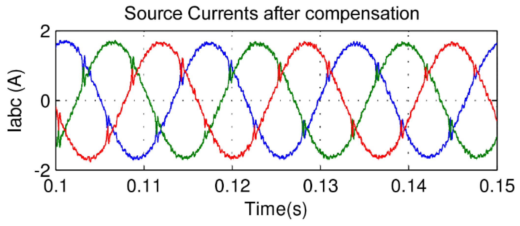 Sensors 21 04154 g017