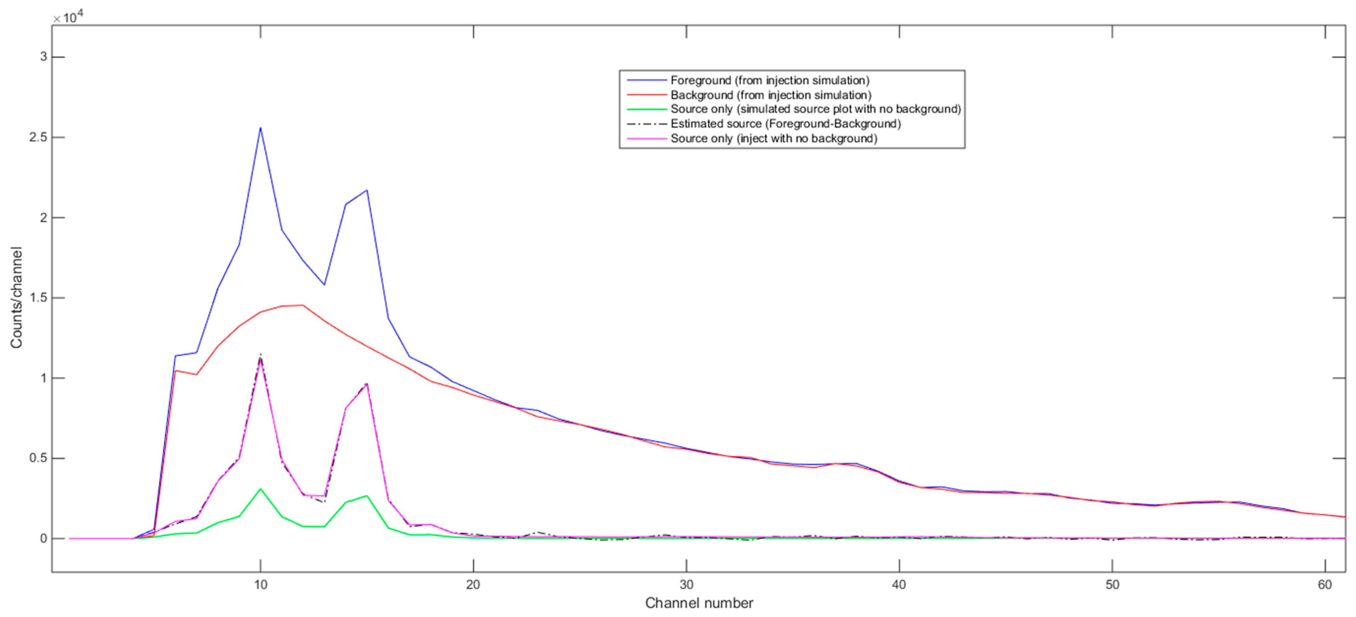 Sensors 21 04155 g002 Sensors 21 04155 g002
