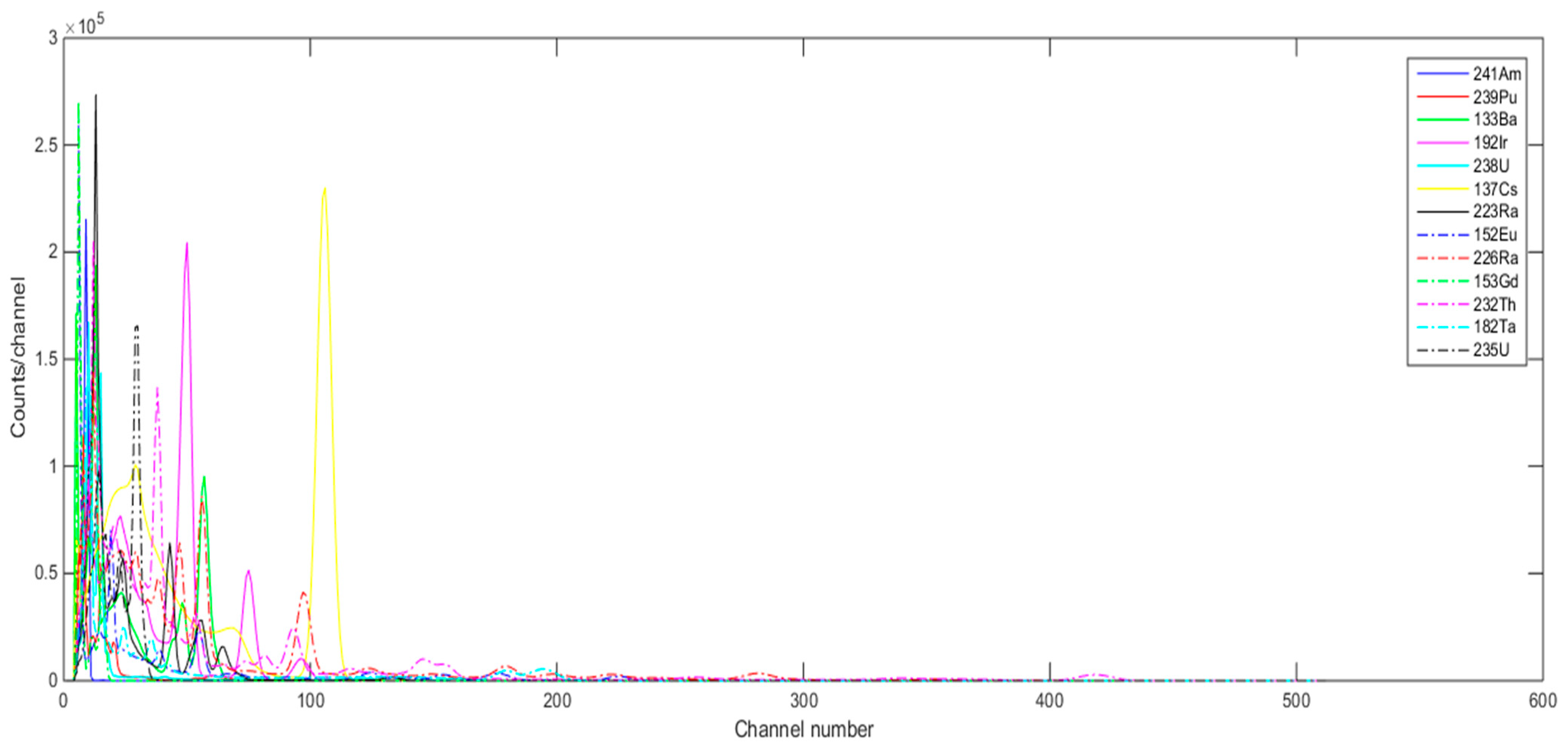 Sensors 21 04155 g004 Sensors 21 04155 g004
