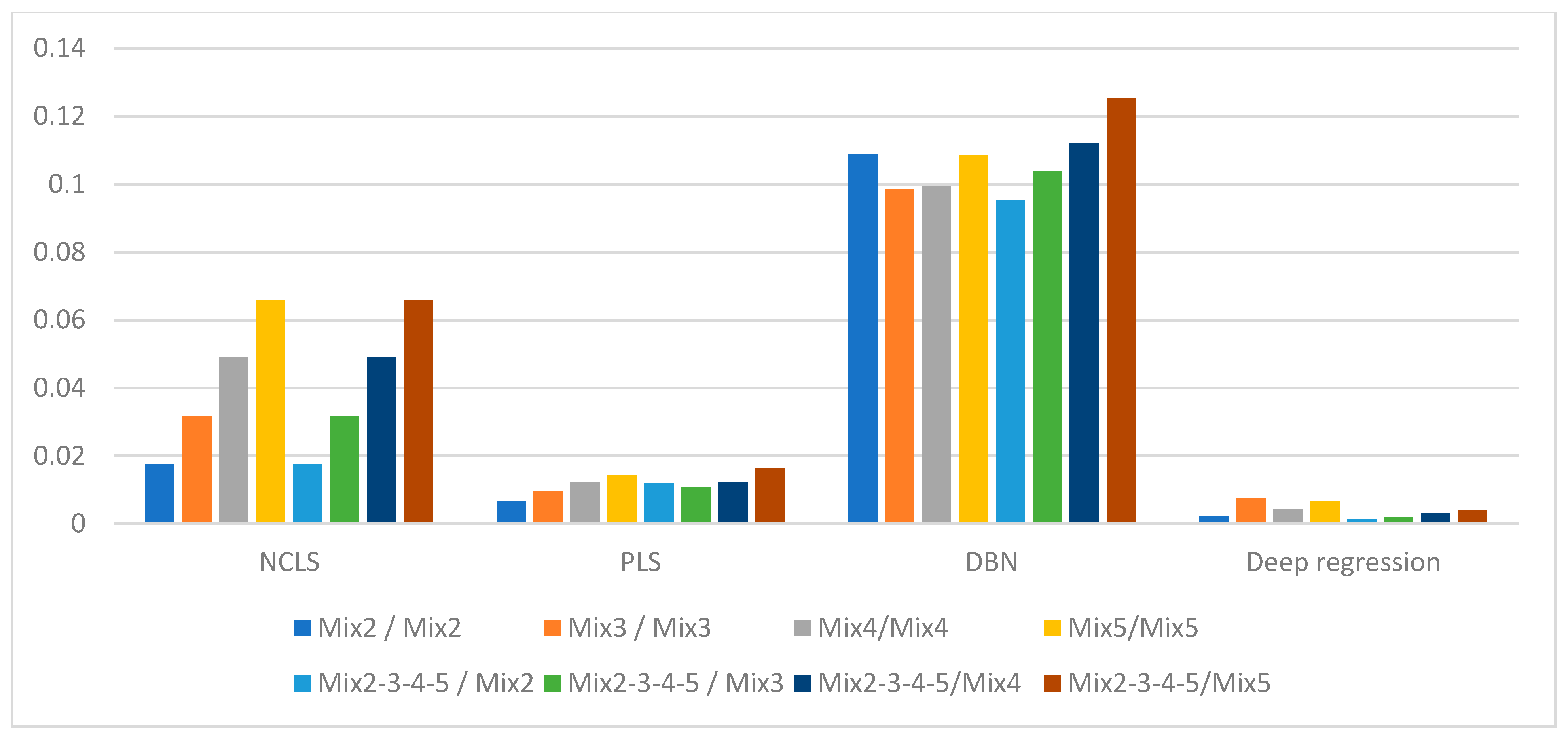 Sensors 21 04155 g008 Sensors 21 04155 g008