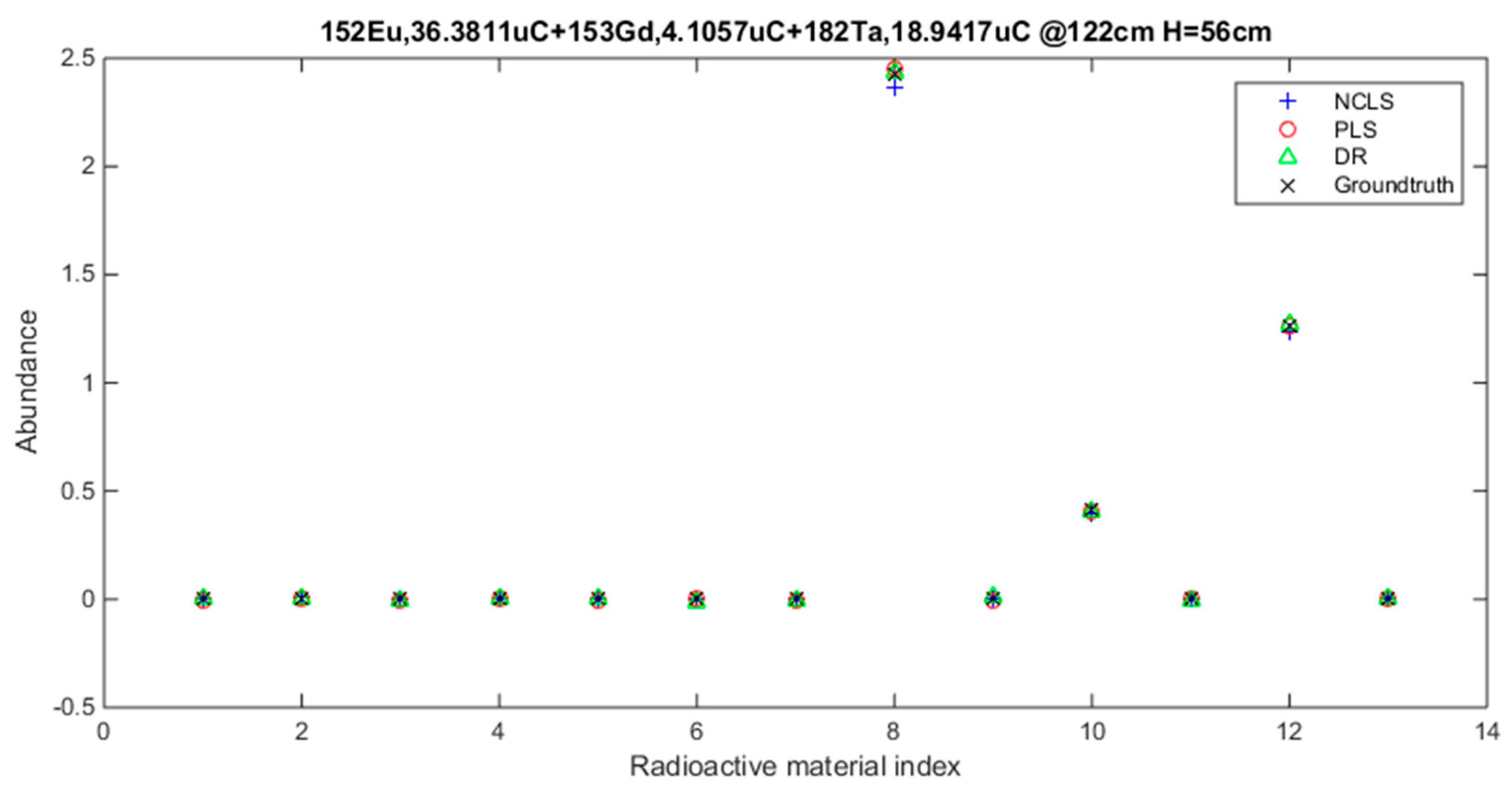 Sensors 21 04155 g009 Sensors 21 04155 g009