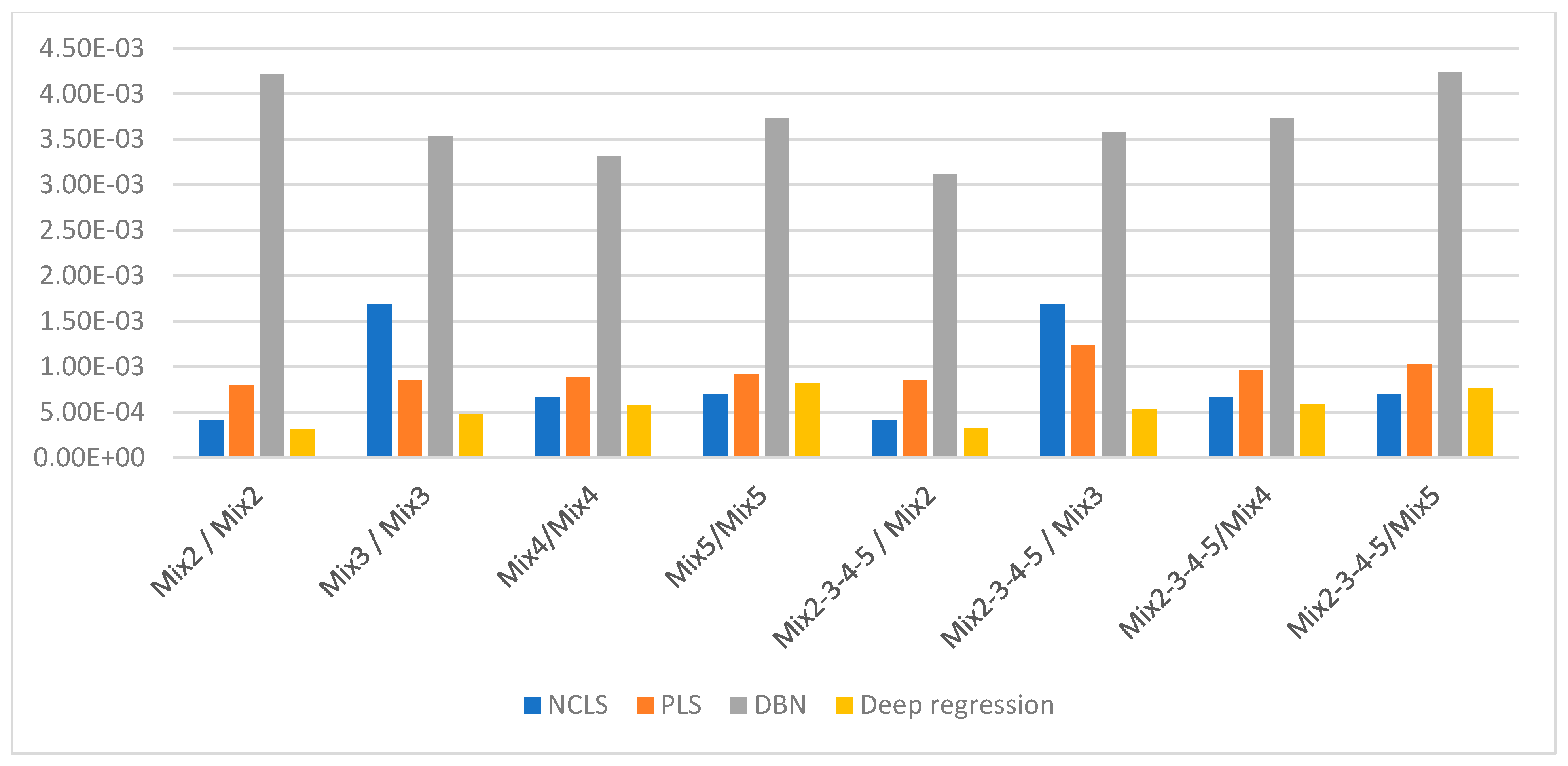 Sensors 21 04155 g010 Sensors 21 04155 g010