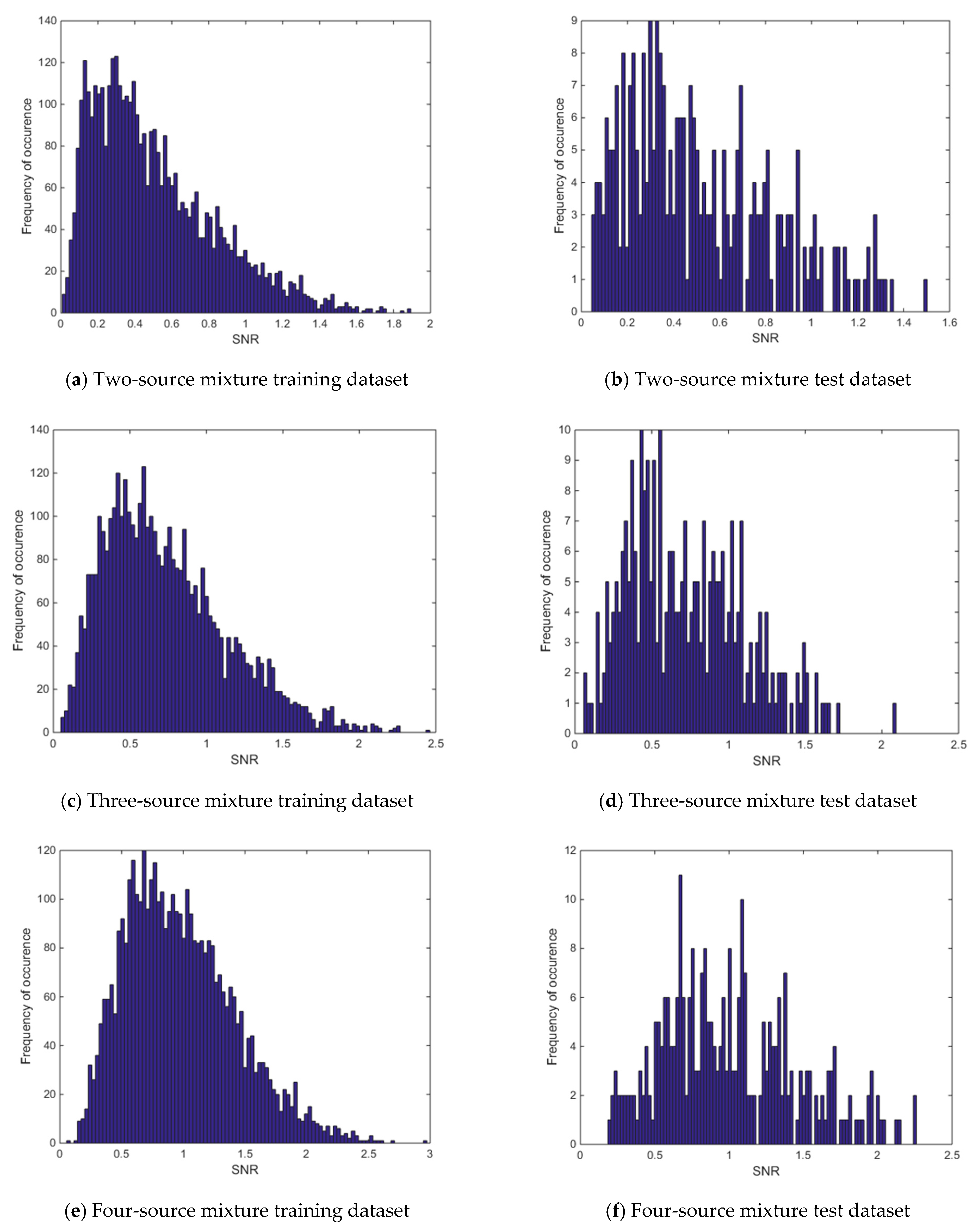 Sensors 21 04155 g012a Sensors 21 04155 g012a