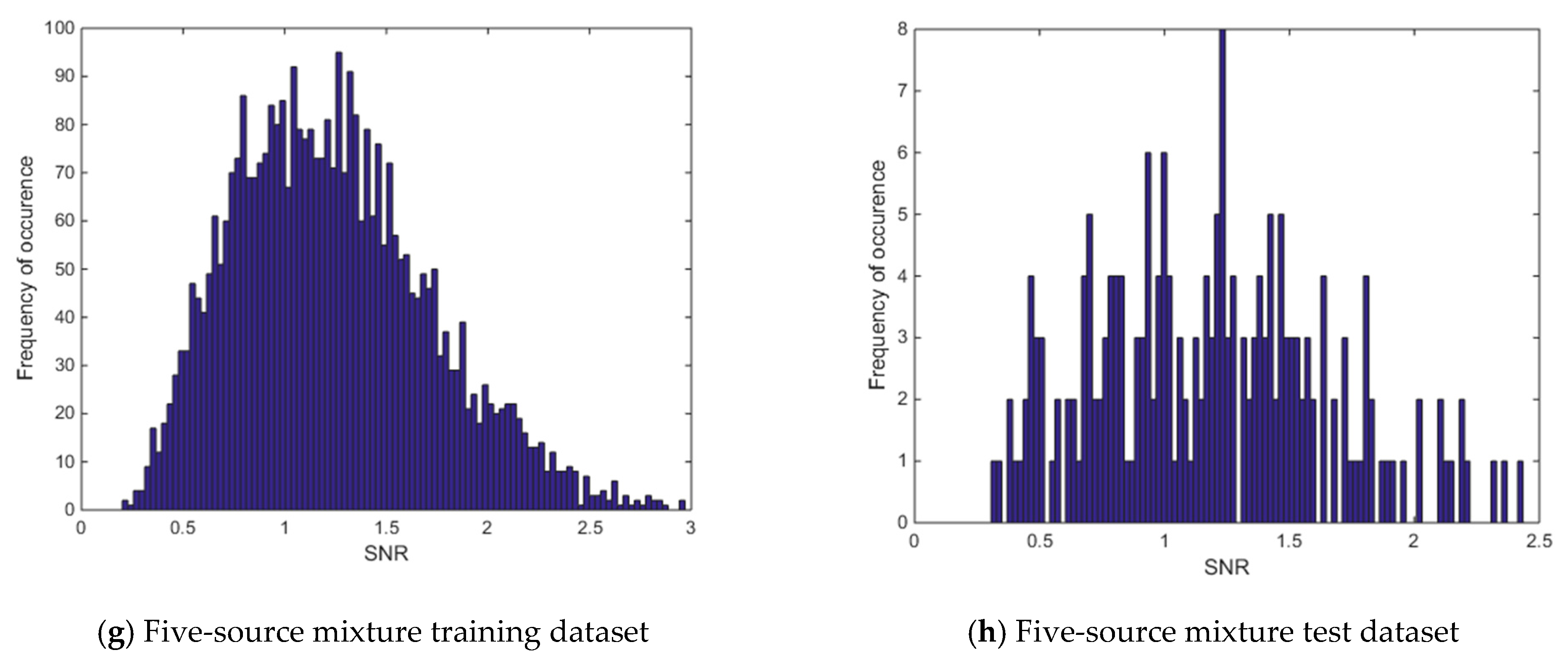 Sensors 21 04155 g012b Sensors 21 04155 g012b
