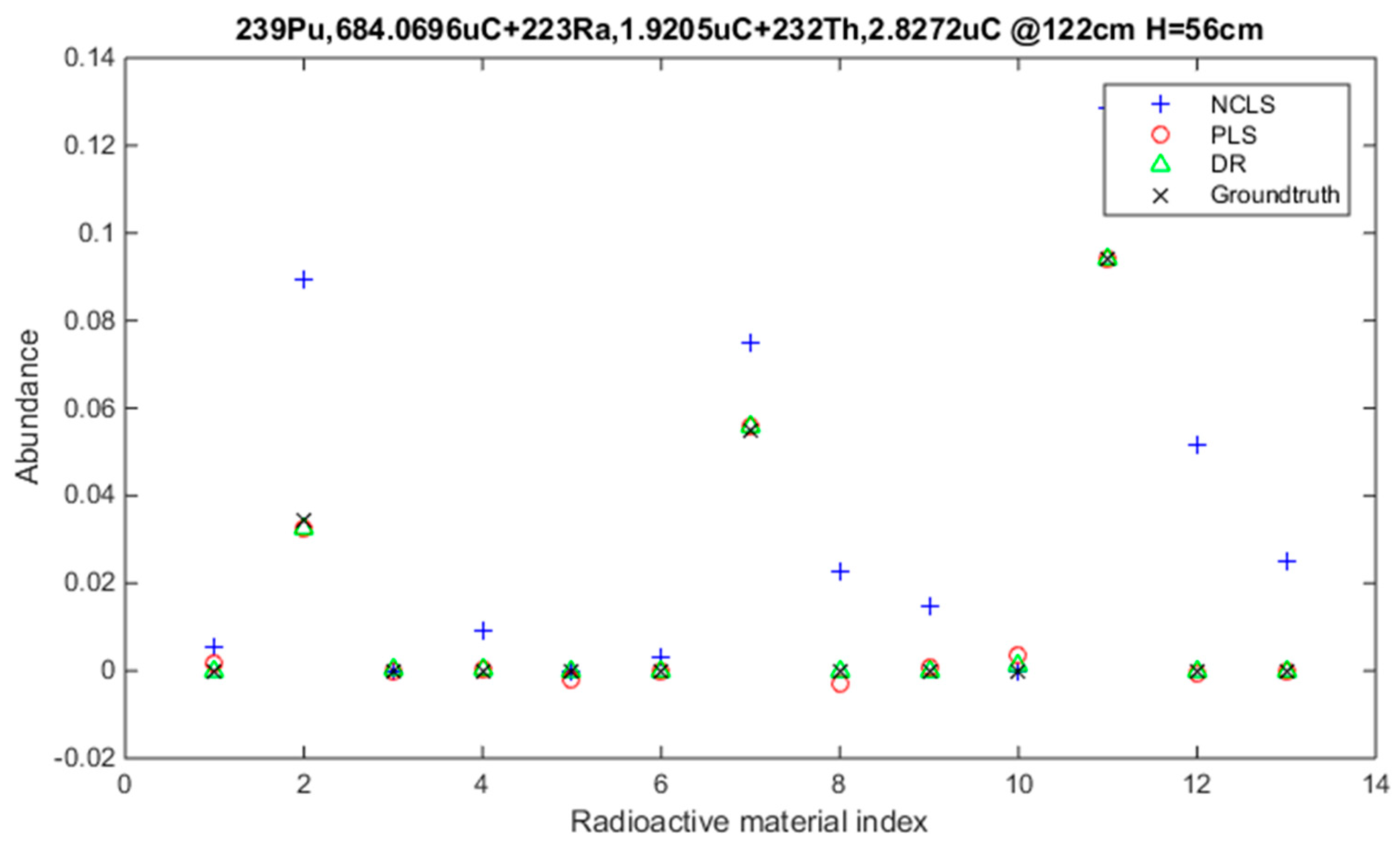 Sensors 21 04155 g013 Sensors 21 04155 g013