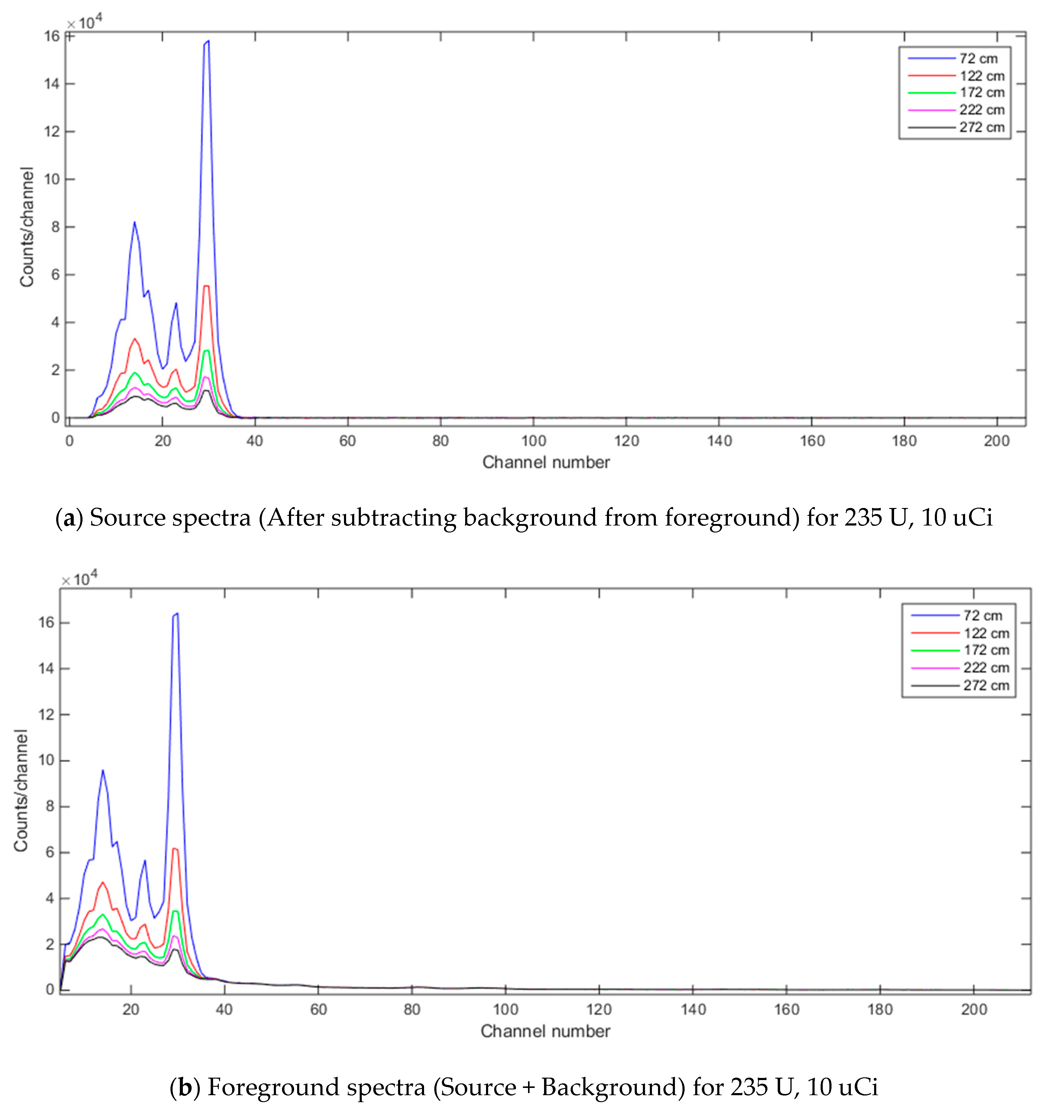 Sensors 21 04155 g014 Sensors 21 04155 g014