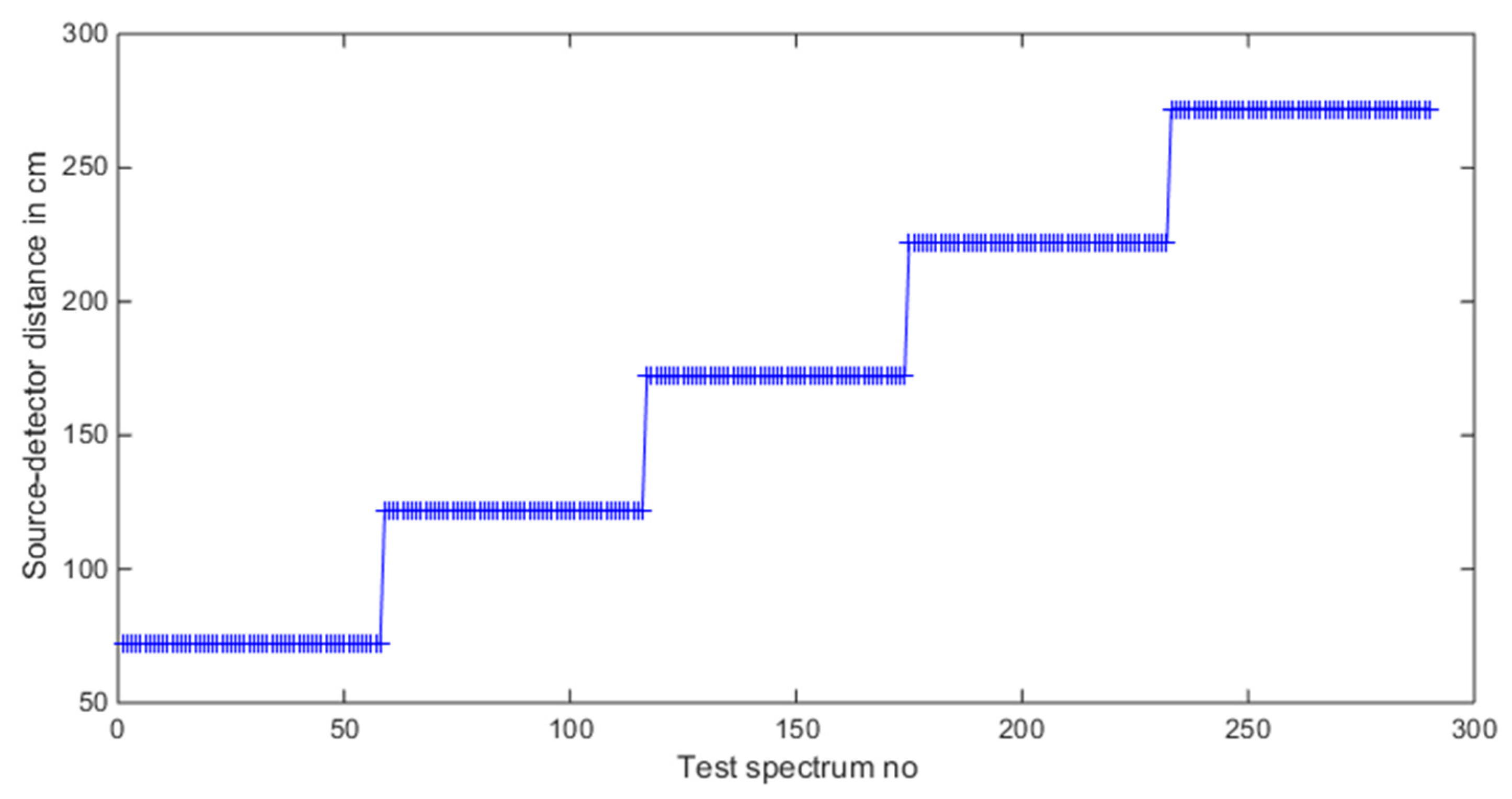 Sensors 21 04155 g015 Sensors 21 04155 g015