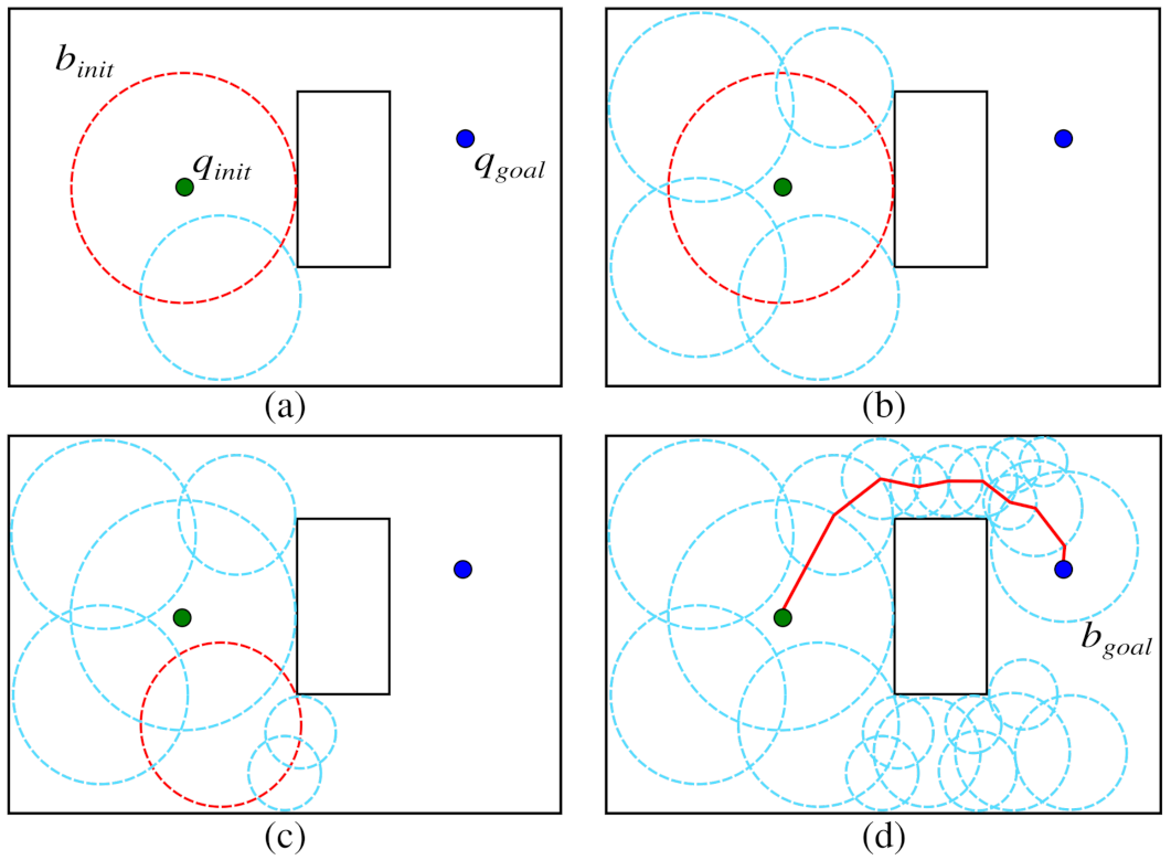Sensors 21 04156 g002 Sensors 21 04156 g002