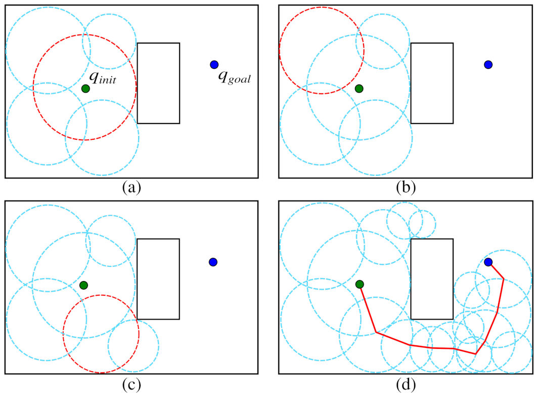 Sensors 21 04156 g006 Sensors 21 04156 g006
