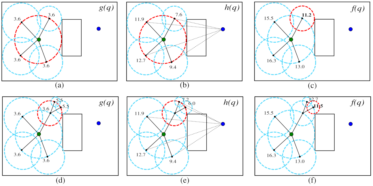 Sensors 21 04156 g007 Sensors 21 04156 g007