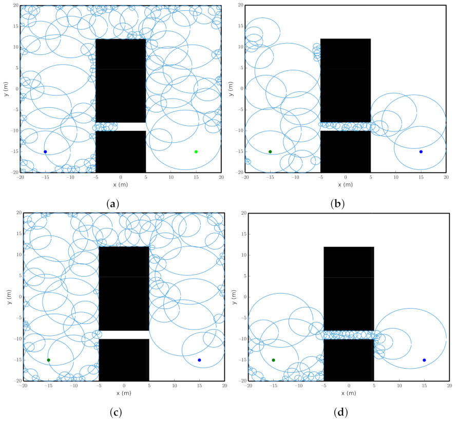 Sensors 21 04156 g009 Sensors 21 04156 g009