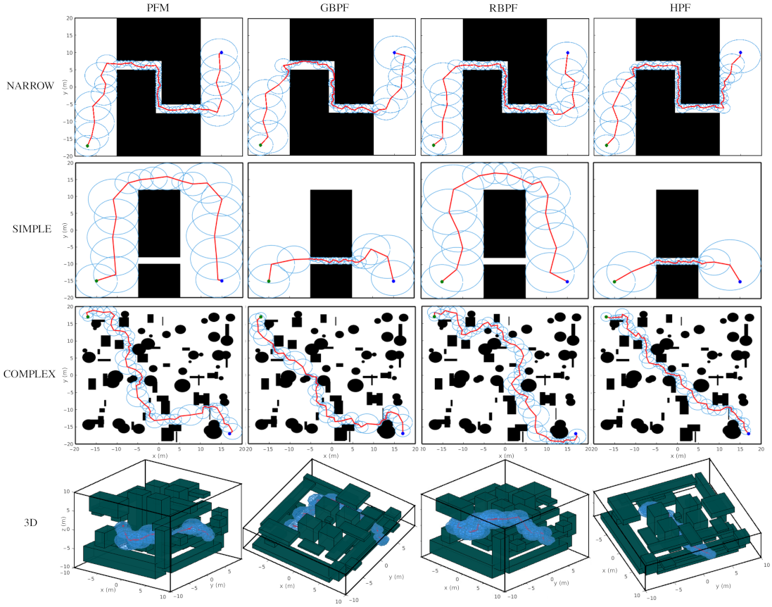 Sensors 21 04156 g010 Sensors 21 04156 g010