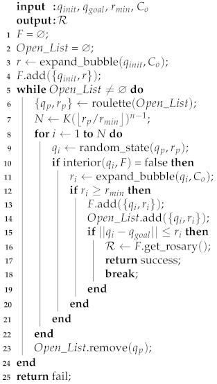 Sensors 21 04156 i003 Sensors 21 04156 i003